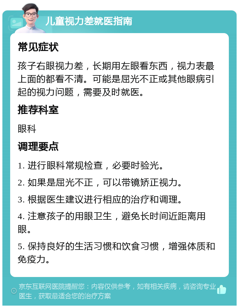 儿童视力差就医指南 常见症状 孩子右眼视力差，长期用左眼看东西，视力表最上面的都看不清。可能是屈光不正或其他眼病引起的视力问题，需要及时就医。 推荐科室 眼科 调理要点 1. 进行眼科常规检查，必要时验光。 2. 如果是屈光不正，可以带镜矫正视力。 3. 根据医生建议进行相应的治疗和调理。 4. 注意孩子的用眼卫生，避免长时间近距离用眼。 5. 保持良好的生活习惯和饮食习惯，增强体质和免疫力。