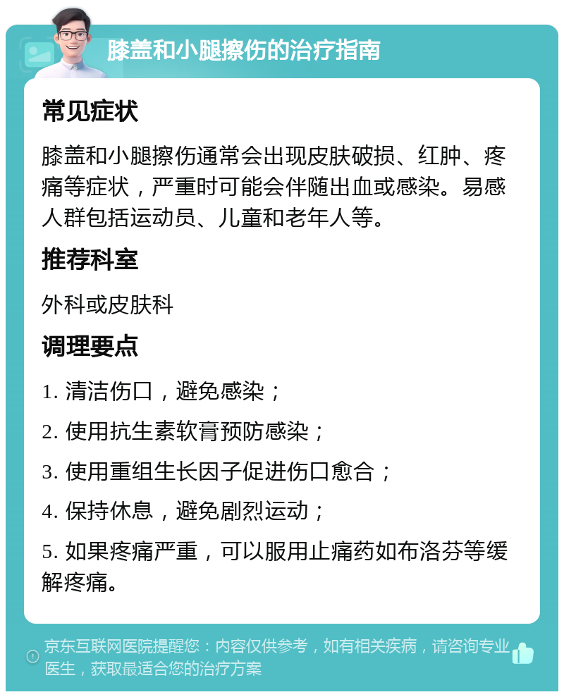 膝盖和小腿擦伤的治疗指南 常见症状 膝盖和小腿擦伤通常会出现皮肤破损、红肿、疼痛等症状，严重时可能会伴随出血或感染。易感人群包括运动员、儿童和老年人等。 推荐科室 外科或皮肤科 调理要点 1. 清洁伤口，避免感染； 2. 使用抗生素软膏预防感染； 3. 使用重组生长因子促进伤口愈合； 4. 保持休息，避免剧烈运动； 5. 如果疼痛严重，可以服用止痛药如布洛芬等缓解疼痛。