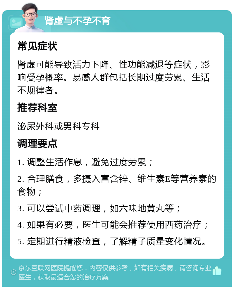 肾虚与不孕不育 常见症状 肾虚可能导致活力下降、性功能减退等症状，影响受孕概率。易感人群包括长期过度劳累、生活不规律者。 推荐科室 泌尿外科或男科专科 调理要点 1. 调整生活作息，避免过度劳累； 2. 合理膳食，多摄入富含锌、维生素E等营养素的食物； 3. 可以尝试中药调理，如六味地黄丸等； 4. 如果有必要，医生可能会推荐使用西药治疗； 5. 定期进行精液检查，了解精子质量变化情况。