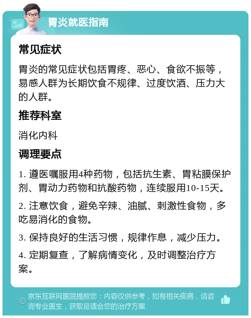 胃炎就医指南 常见症状 胃炎的常见症状包括胃疼、恶心、食欲不振等，易感人群为长期饮食不规律、过度饮酒、压力大的人群。 推荐科室 消化内科 调理要点 1. 遵医嘱服用4种药物，包括抗生素、胃粘膜保护剂、胃动力药物和抗酸药物，连续服用10-15天。 2. 注意饮食，避免辛辣、油腻、刺激性食物，多吃易消化的食物。 3. 保持良好的生活习惯，规律作息，减少压力。 4. 定期复查，了解病情变化，及时调整治疗方案。