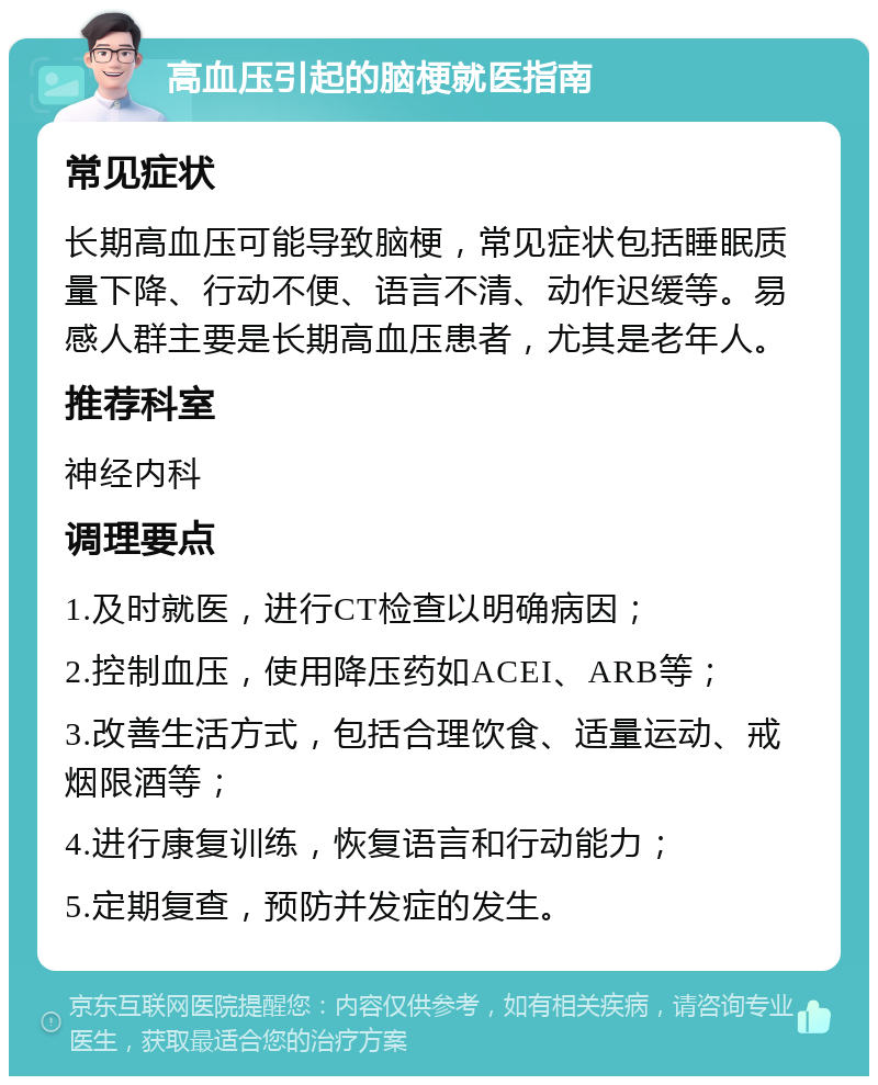 高血压引起的脑梗就医指南 常见症状 长期高血压可能导致脑梗，常见症状包括睡眠质量下降、行动不便、语言不清、动作迟缓等。易感人群主要是长期高血压患者，尤其是老年人。 推荐科室 神经内科 调理要点 1.及时就医，进行CT检查以明确病因； 2.控制血压，使用降压药如ACEI、ARB等； 3.改善生活方式，包括合理饮食、适量运动、戒烟限酒等； 4.进行康复训练，恢复语言和行动能力； 5.定期复查，预防并发症的发生。