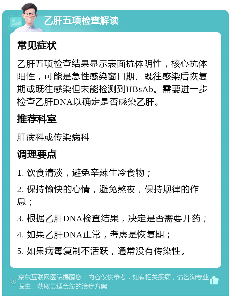 乙肝五项检查解读 常见症状 乙肝五项检查结果显示表面抗体阴性，核心抗体阳性，可能是急性感染窗口期、既往感染后恢复期或既往感染但未能检测到HBsAb。需要进一步检查乙肝DNA以确定是否感染乙肝。 推荐科室 肝病科或传染病科 调理要点 1. 饮食清淡，避免辛辣生冷食物； 2. 保持愉快的心情，避免熬夜，保持规律的作息； 3. 根据乙肝DNA检查结果，决定是否需要开药； 4. 如果乙肝DNA正常，考虑是恢复期； 5. 如果病毒复制不活跃，通常没有传染性。