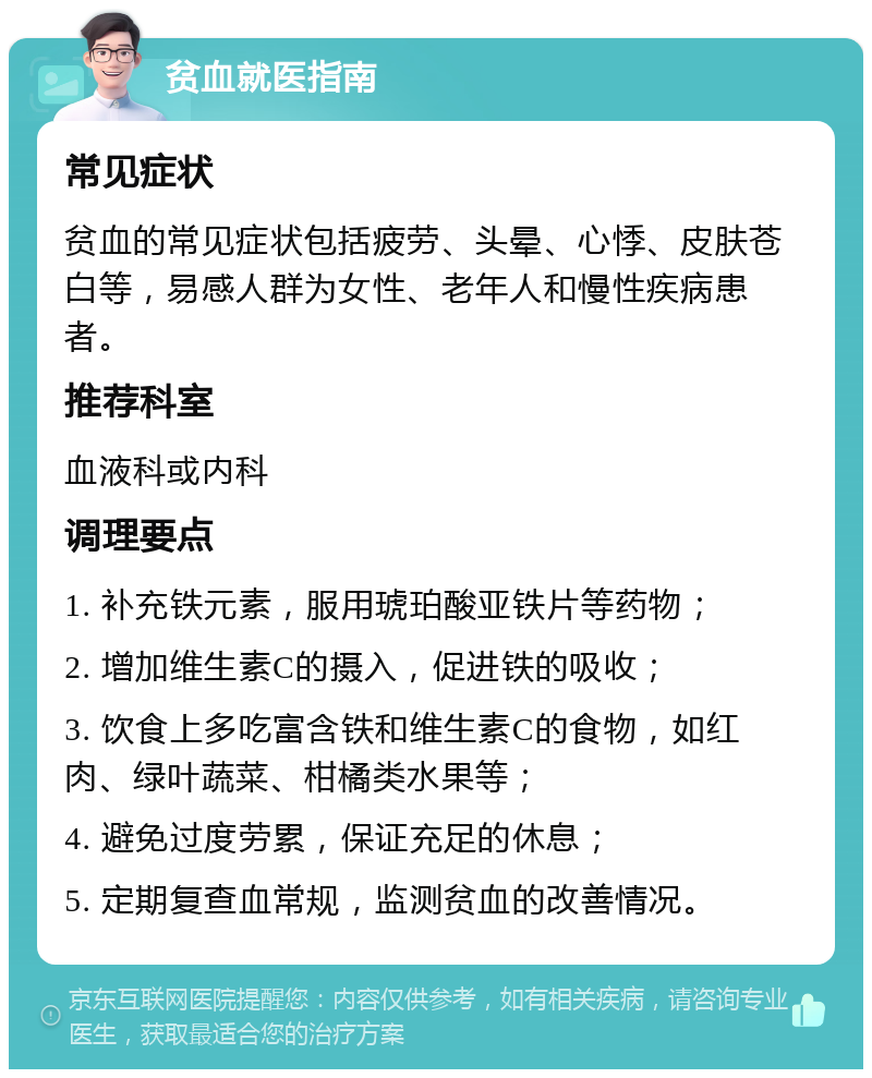 贫血就医指南 常见症状 贫血的常见症状包括疲劳、头晕、心悸、皮肤苍白等，易感人群为女性、老年人和慢性疾病患者。 推荐科室 血液科或内科 调理要点 1. 补充铁元素，服用琥珀酸亚铁片等药物； 2. 增加维生素C的摄入，促进铁的吸收； 3. 饮食上多吃富含铁和维生素C的食物，如红肉、绿叶蔬菜、柑橘类水果等； 4. 避免过度劳累，保证充足的休息； 5. 定期复查血常规，监测贫血的改善情况。