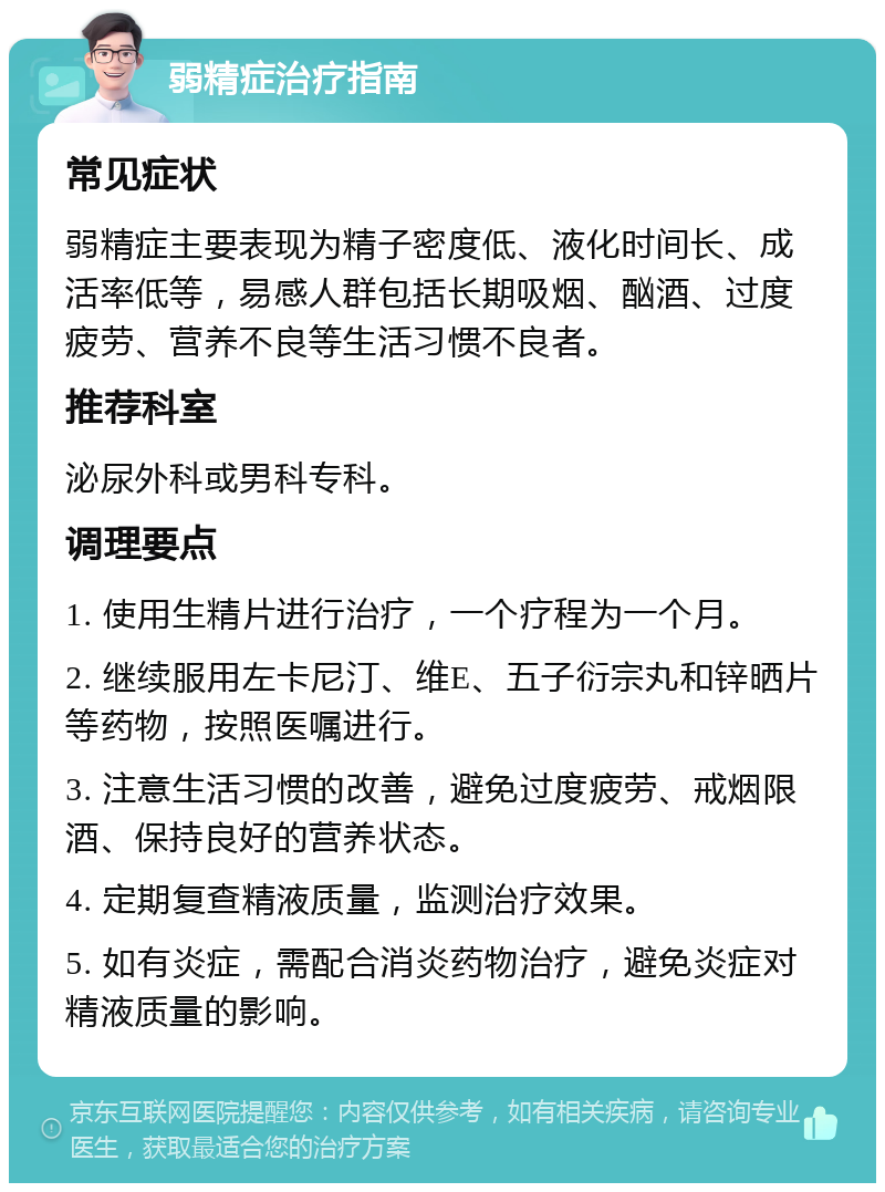 弱精症治疗指南 常见症状 弱精症主要表现为精子密度低、液化时间长、成活率低等，易感人群包括长期吸烟、酗酒、过度疲劳、营养不良等生活习惯不良者。 推荐科室 泌尿外科或男科专科。 调理要点 1. 使用生精片进行治疗，一个疗程为一个月。 2. 继续服用左卡尼汀、维E、五子衍宗丸和锌晒片等药物，按照医嘱进行。 3. 注意生活习惯的改善，避免过度疲劳、戒烟限酒、保持良好的营养状态。 4. 定期复查精液质量，监测治疗效果。 5. 如有炎症，需配合消炎药物治疗，避免炎症对精液质量的影响。