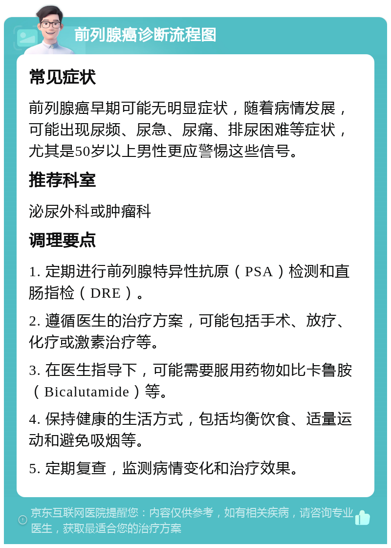 前列腺癌诊断流程图 常见症状 前列腺癌早期可能无明显症状，随着病情发展，可能出现尿频、尿急、尿痛、排尿困难等症状，尤其是50岁以上男性更应警惕这些信号。 推荐科室 泌尿外科或肿瘤科 调理要点 1. 定期进行前列腺特异性抗原（PSA）检测和直肠指检（DRE）。 2. 遵循医生的治疗方案，可能包括手术、放疗、化疗或激素治疗等。 3. 在医生指导下，可能需要服用药物如比卡鲁胺（Bicalutamide）等。 4. 保持健康的生活方式，包括均衡饮食、适量运动和避免吸烟等。 5. 定期复查，监测病情变化和治疗效果。