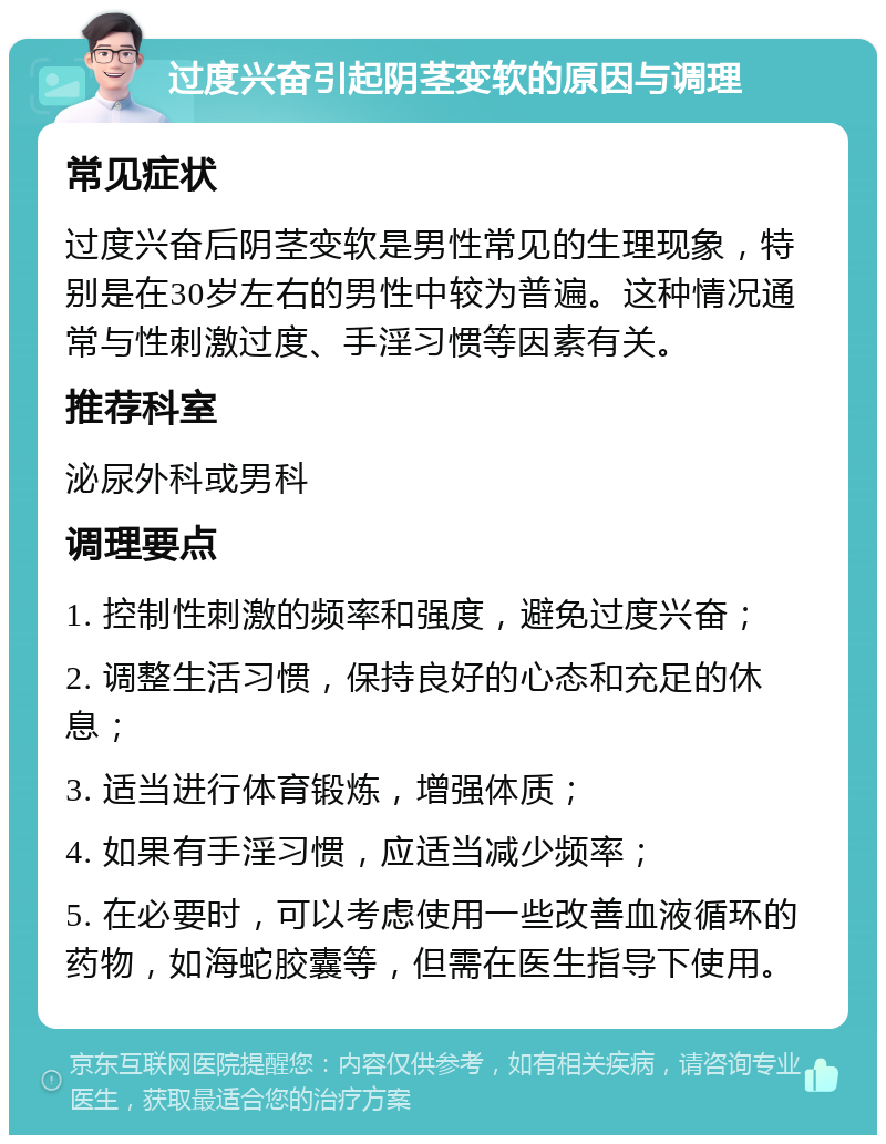 过度兴奋引起阴茎变软的原因与调理 常见症状 过度兴奋后阴茎变软是男性常见的生理现象，特别是在30岁左右的男性中较为普遍。这种情况通常与性刺激过度、手淫习惯等因素有关。 推荐科室 泌尿外科或男科 调理要点 1. 控制性刺激的频率和强度，避免过度兴奋； 2. 调整生活习惯，保持良好的心态和充足的休息； 3. 适当进行体育锻炼，增强体质； 4. 如果有手淫习惯，应适当减少频率； 5. 在必要时，可以考虑使用一些改善血液循环的药物，如海蛇胶囊等，但需在医生指导下使用。