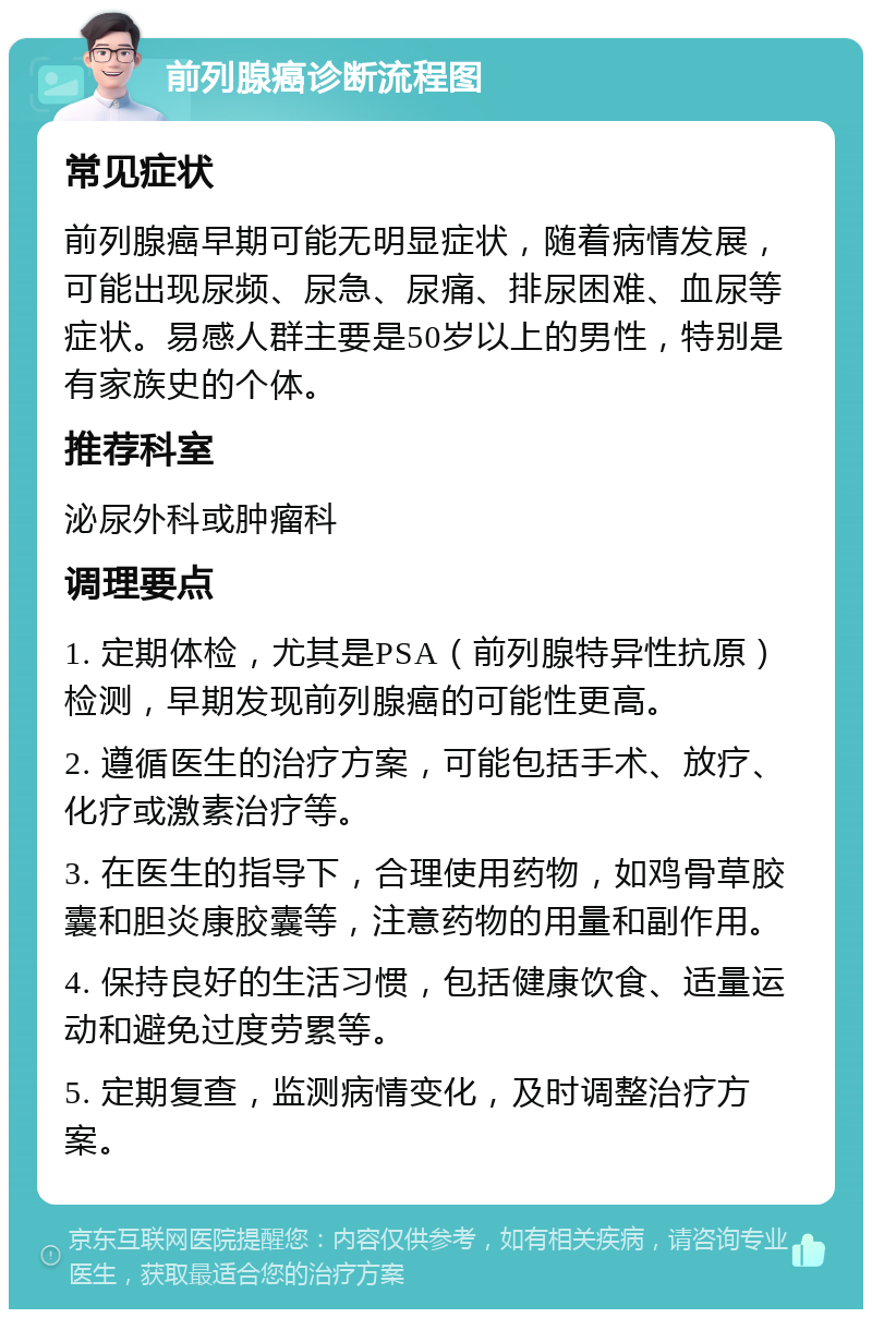 前列腺癌诊断流程图 常见症状 前列腺癌早期可能无明显症状，随着病情发展，可能出现尿频、尿急、尿痛、排尿困难、血尿等症状。易感人群主要是50岁以上的男性，特别是有家族史的个体。 推荐科室 泌尿外科或肿瘤科 调理要点 1. 定期体检，尤其是PSA（前列腺特异性抗原）检测，早期发现前列腺癌的可能性更高。 2. 遵循医生的治疗方案，可能包括手术、放疗、化疗或激素治疗等。 3. 在医生的指导下，合理使用药物，如鸡骨草胶囊和胆炎康胶囊等，注意药物的用量和副作用。 4. 保持良好的生活习惯，包括健康饮食、适量运动和避免过度劳累等。 5. 定期复查，监测病情变化，及时调整治疗方案。