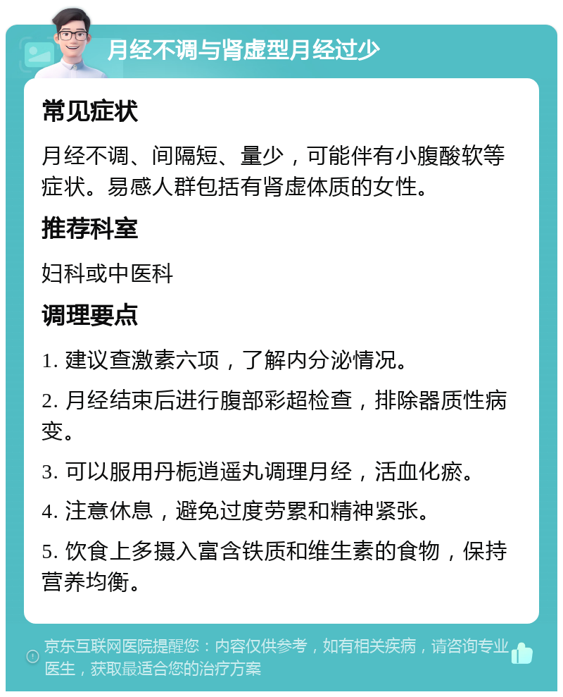 月经不调与肾虚型月经过少 常见症状 月经不调、间隔短、量少，可能伴有小腹酸软等症状。易感人群包括有肾虚体质的女性。 推荐科室 妇科或中医科 调理要点 1. 建议查激素六项，了解内分泌情况。 2. 月经结束后进行腹部彩超检查，排除器质性病变。 3. 可以服用丹栀逍遥丸调理月经，活血化瘀。 4. 注意休息，避免过度劳累和精神紧张。 5. 饮食上多摄入富含铁质和维生素的食物，保持营养均衡。