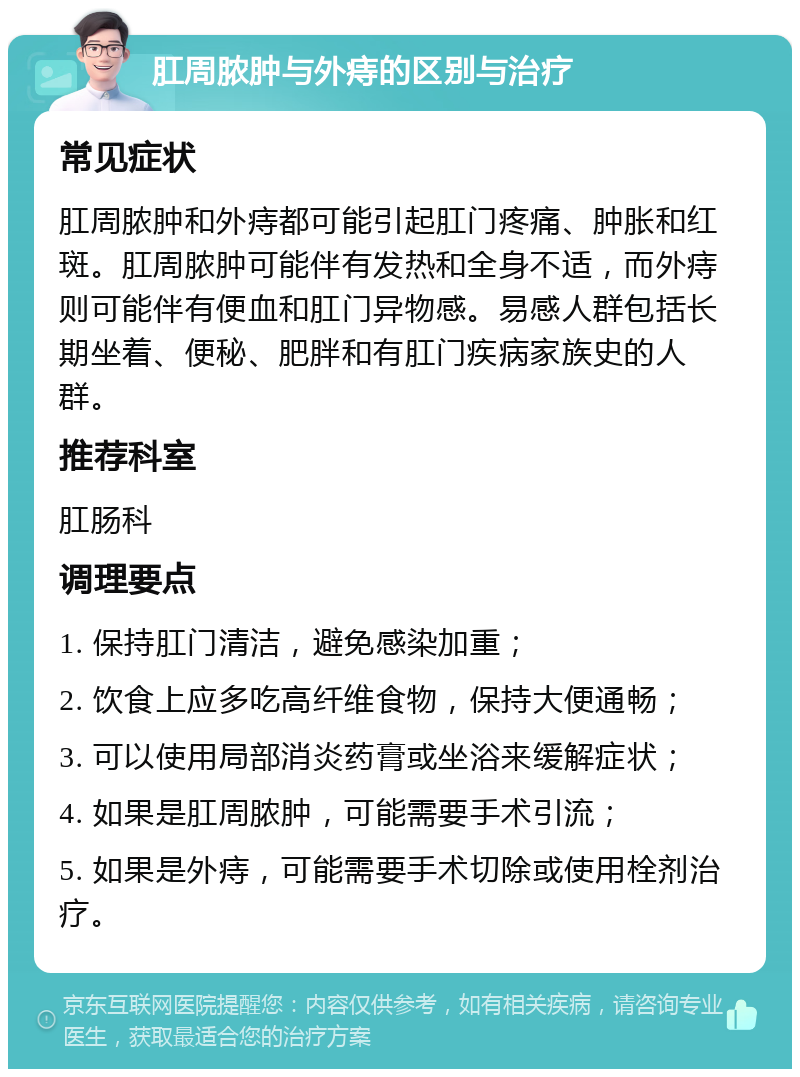 肛周脓肿与外痔的区别与治疗 常见症状 肛周脓肿和外痔都可能引起肛门疼痛、肿胀和红斑。肛周脓肿可能伴有发热和全身不适，而外痔则可能伴有便血和肛门异物感。易感人群包括长期坐着、便秘、肥胖和有肛门疾病家族史的人群。 推荐科室 肛肠科 调理要点 1. 保持肛门清洁，避免感染加重； 2. 饮食上应多吃高纤维食物，保持大便通畅； 3. 可以使用局部消炎药膏或坐浴来缓解症状； 4. 如果是肛周脓肿，可能需要手术引流； 5. 如果是外痔，可能需要手术切除或使用栓剂治疗。