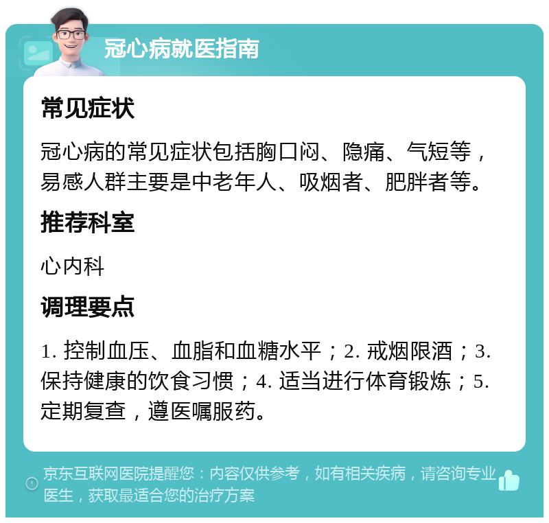 冠心病就医指南 常见症状 冠心病的常见症状包括胸口闷、隐痛、气短等，易感人群主要是中老年人、吸烟者、肥胖者等。 推荐科室 心内科 调理要点 1. 控制血压、血脂和血糖水平；2. 戒烟限酒；3. 保持健康的饮食习惯；4. 适当进行体育锻炼；5. 定期复查，遵医嘱服药。