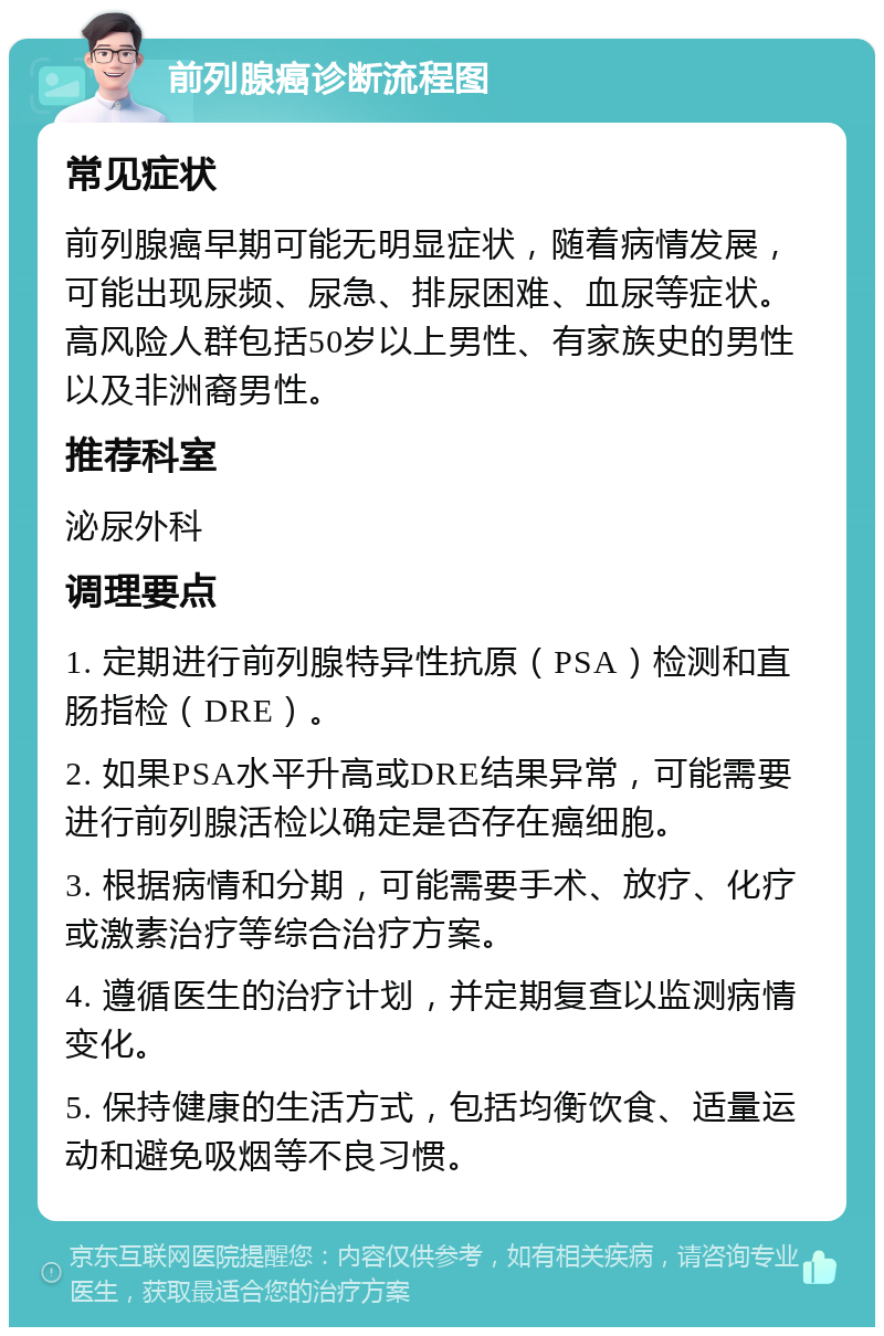 前列腺癌诊断流程图 常见症状 前列腺癌早期可能无明显症状，随着病情发展，可能出现尿频、尿急、排尿困难、血尿等症状。高风险人群包括50岁以上男性、有家族史的男性以及非洲裔男性。 推荐科室 泌尿外科 调理要点 1. 定期进行前列腺特异性抗原（PSA）检测和直肠指检（DRE）。 2. 如果PSA水平升高或DRE结果异常，可能需要进行前列腺活检以确定是否存在癌细胞。 3. 根据病情和分期，可能需要手术、放疗、化疗或激素治疗等综合治疗方案。 4. 遵循医生的治疗计划，并定期复查以监测病情变化。 5. 保持健康的生活方式，包括均衡饮食、适量运动和避免吸烟等不良习惯。