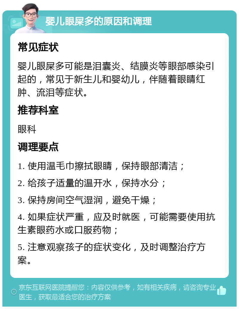 婴儿眼屎多的原因和调理 常见症状 婴儿眼屎多可能是泪囊炎、结膜炎等眼部感染引起的，常见于新生儿和婴幼儿，伴随着眼睛红肿、流泪等症状。 推荐科室 眼科 调理要点 1. 使用温毛巾擦拭眼睛，保持眼部清洁； 2. 给孩子适量的温开水，保持水分； 3. 保持房间空气湿润，避免干燥； 4. 如果症状严重，应及时就医，可能需要使用抗生素眼药水或口服药物； 5. 注意观察孩子的症状变化，及时调整治疗方案。