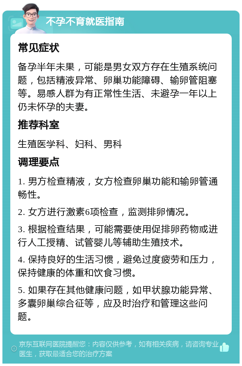 不孕不育就医指南 常见症状 备孕半年未果，可能是男女双方存在生殖系统问题，包括精液异常、卵巢功能障碍、输卵管阻塞等。易感人群为有正常性生活、未避孕一年以上仍未怀孕的夫妻。 推荐科室 生殖医学科、妇科、男科 调理要点 1. 男方检查精液，女方检查卵巢功能和输卵管通畅性。 2. 女方进行激素6项检查，监测排卵情况。 3. 根据检查结果，可能需要使用促排卵药物或进行人工授精、试管婴儿等辅助生殖技术。 4. 保持良好的生活习惯，避免过度疲劳和压力，保持健康的体重和饮食习惯。 5. 如果存在其他健康问题，如甲状腺功能异常、多囊卵巢综合征等，应及时治疗和管理这些问题。