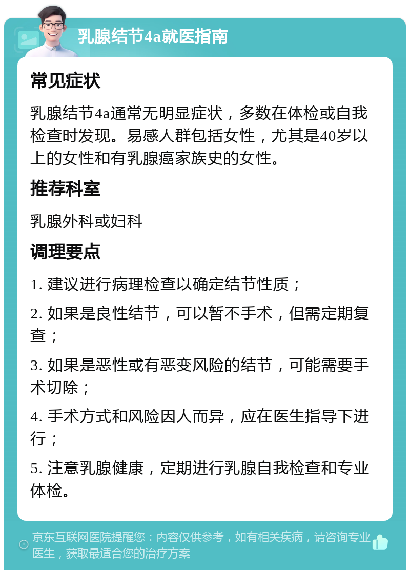 乳腺结节4a就医指南 常见症状 乳腺结节4a通常无明显症状，多数在体检或自我检查时发现。易感人群包括女性，尤其是40岁以上的女性和有乳腺癌家族史的女性。 推荐科室 乳腺外科或妇科 调理要点 1. 建议进行病理检查以确定结节性质； 2. 如果是良性结节，可以暂不手术，但需定期复查； 3. 如果是恶性或有恶变风险的结节，可能需要手术切除； 4. 手术方式和风险因人而异，应在医生指导下进行； 5. 注意乳腺健康，定期进行乳腺自我检查和专业体检。