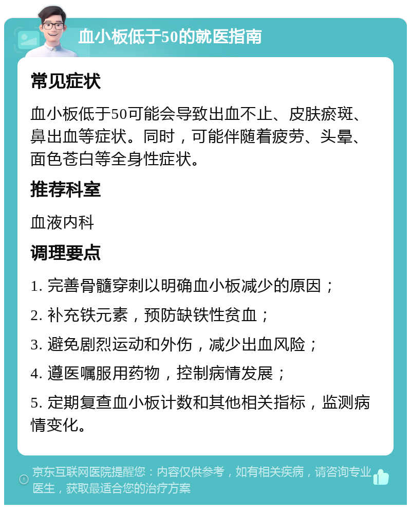 血小板低于50的就医指南 常见症状 血小板低于50可能会导致出血不止、皮肤瘀斑、鼻出血等症状。同时，可能伴随着疲劳、头晕、面色苍白等全身性症状。 推荐科室 血液内科 调理要点 1. 完善骨髓穿刺以明确血小板减少的原因； 2. 补充铁元素，预防缺铁性贫血； 3. 避免剧烈运动和外伤，减少出血风险； 4. 遵医嘱服用药物，控制病情发展； 5. 定期复查血小板计数和其他相关指标，监测病情变化。