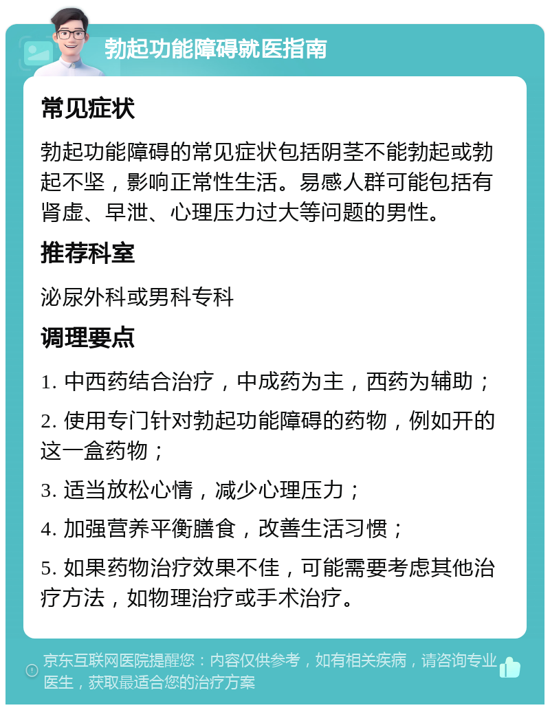 勃起功能障碍就医指南 常见症状 勃起功能障碍的常见症状包括阴茎不能勃起或勃起不坚，影响正常性生活。易感人群可能包括有肾虚、早泄、心理压力过大等问题的男性。 推荐科室 泌尿外科或男科专科 调理要点 1. 中西药结合治疗，中成药为主，西药为辅助； 2. 使用专门针对勃起功能障碍的药物，例如开的这一盒药物； 3. 适当放松心情，减少心理压力； 4. 加强营养平衡膳食，改善生活习惯； 5. 如果药物治疗效果不佳，可能需要考虑其他治疗方法，如物理治疗或手术治疗。