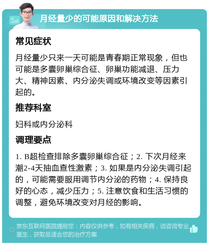 月经量少的可能原因和解决方法 常见症状 月经量少只来一天可能是青春期正常现象，但也可能是多囊卵巢综合征、卵巢功能减退、压力大、精神因素、内分泌失调或环境改变等因素引起的。 推荐科室 妇科或内分泌科 调理要点 1. B超检查排除多囊卵巢综合征；2. 下次月经来潮2-4天抽血查性激素；3. 如果是内分泌失调引起的，可能需要服用调节内分泌的药物；4. 保持良好的心态，减少压力；5. 注意饮食和生活习惯的调整，避免环境改变对月经的影响。