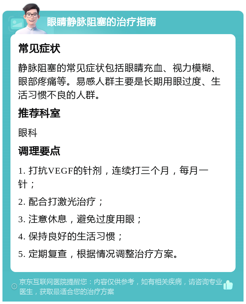 眼睛静脉阻塞的治疗指南 常见症状 静脉阻塞的常见症状包括眼睛充血、视力模糊、眼部疼痛等。易感人群主要是长期用眼过度、生活习惯不良的人群。 推荐科室 眼科 调理要点 1. 打抗VEGF的针剂，连续打三个月，每月一针； 2. 配合打激光治疗； 3. 注意休息，避免过度用眼； 4. 保持良好的生活习惯； 5. 定期复查，根据情况调整治疗方案。