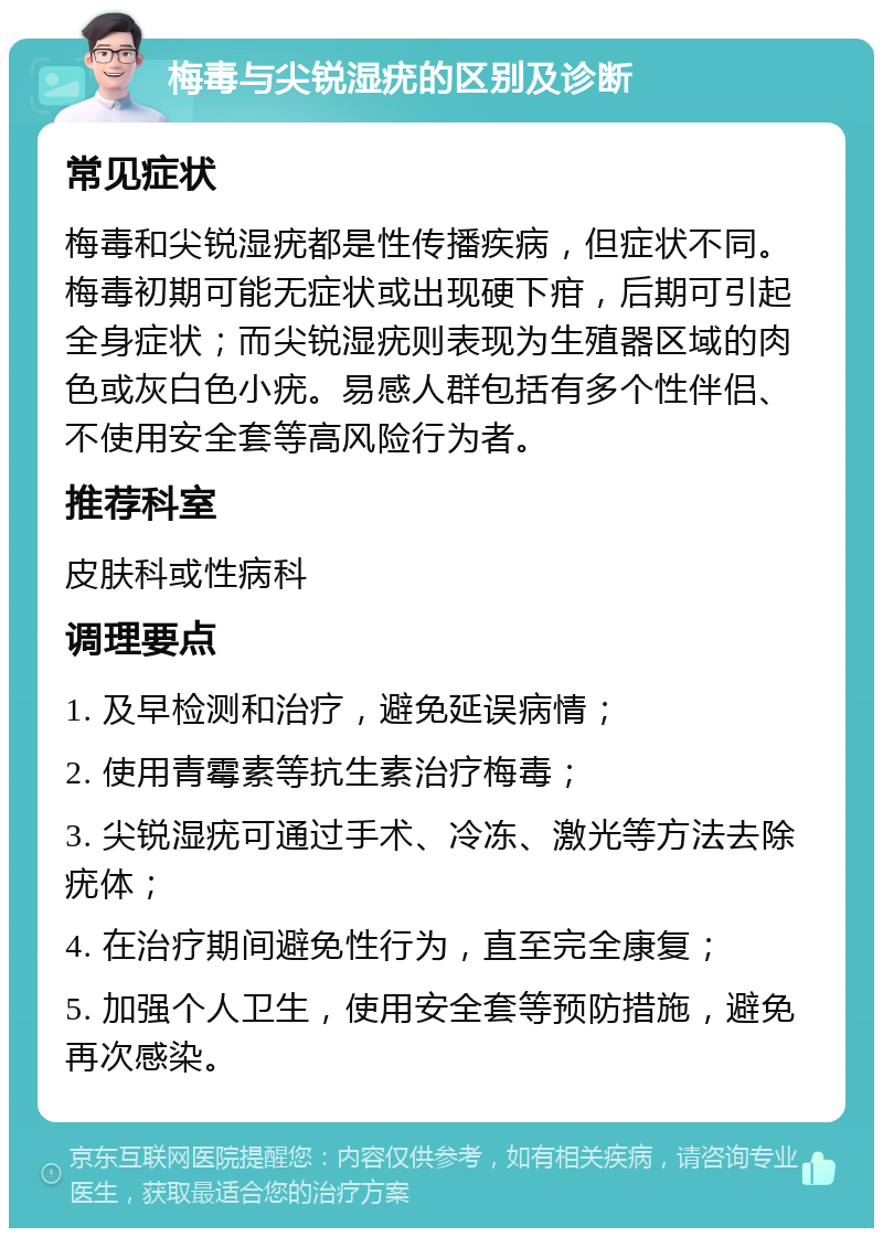 梅毒与尖锐湿疣的区别及诊断 常见症状 梅毒和尖锐湿疣都是性传播疾病，但症状不同。梅毒初期可能无症状或出现硬下疳，后期可引起全身症状；而尖锐湿疣则表现为生殖器区域的肉色或灰白色小疣。易感人群包括有多个性伴侣、不使用安全套等高风险行为者。 推荐科室 皮肤科或性病科 调理要点 1. 及早检测和治疗，避免延误病情； 2. 使用青霉素等抗生素治疗梅毒； 3. 尖锐湿疣可通过手术、冷冻、激光等方法去除疣体； 4. 在治疗期间避免性行为，直至完全康复； 5. 加强个人卫生，使用安全套等预防措施，避免再次感染。