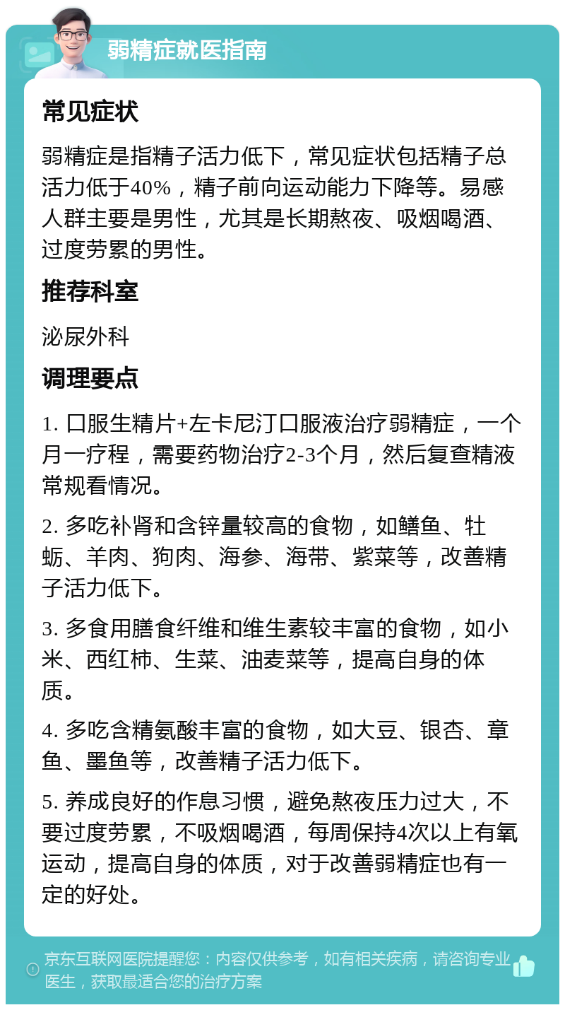 弱精症就医指南 常见症状 弱精症是指精子活力低下，常见症状包括精子总活力低于40%，精子前向运动能力下降等。易感人群主要是男性，尤其是长期熬夜、吸烟喝酒、过度劳累的男性。 推荐科室 泌尿外科 调理要点 1. 口服生精片+左卡尼汀口服液治疗弱精症，一个月一疗程，需要药物治疗2-3个月，然后复查精液常规看情况。 2. 多吃补肾和含锌量较高的食物，如鳝鱼、牡蛎、羊肉、狗肉、海参、海带、紫菜等，改善精子活力低下。 3. 多食用膳食纤维和维生素较丰富的食物，如小米、西红柿、生菜、油麦菜等，提高自身的体质。 4. 多吃含精氨酸丰富的食物，如大豆、银杏、章鱼、墨鱼等，改善精子活力低下。 5. 养成良好的作息习惯，避免熬夜压力过大，不要过度劳累，不吸烟喝酒，每周保持4次以上有氧运动，提高自身的体质，对于改善弱精症也有一定的好处。