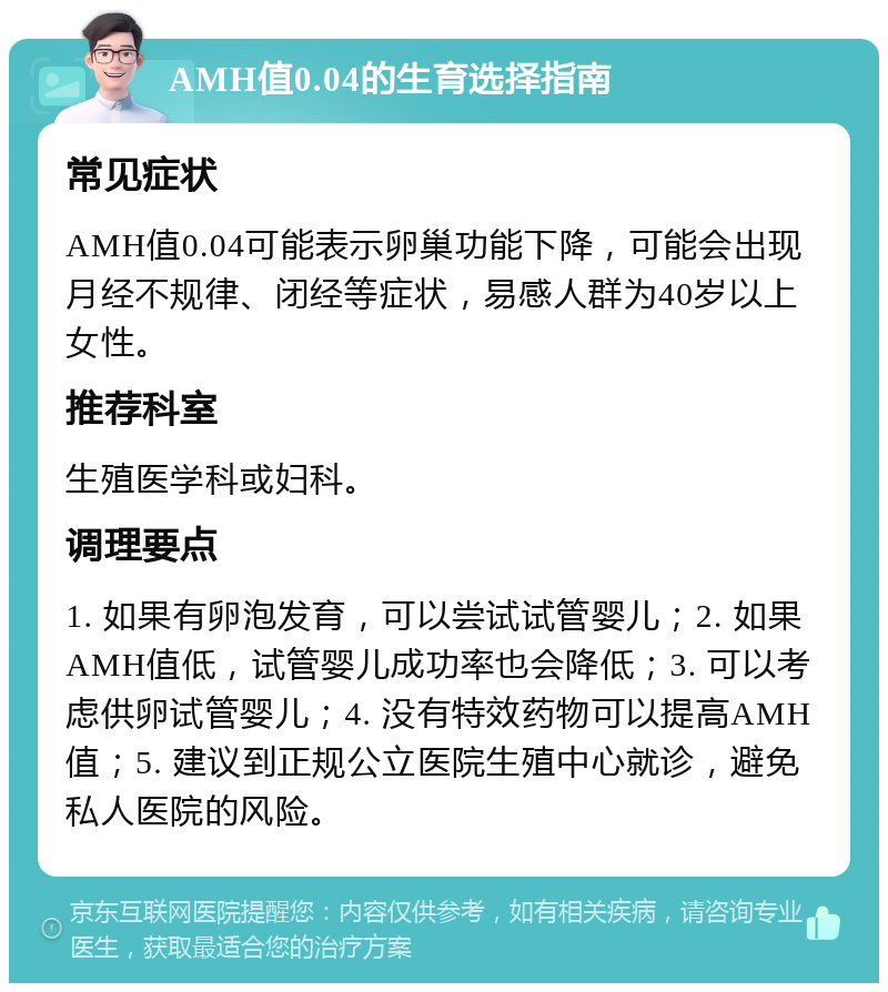 AMH值0.04的生育选择指南 常见症状 AMH值0.04可能表示卵巢功能下降，可能会出现月经不规律、闭经等症状，易感人群为40岁以上女性。 推荐科室 生殖医学科或妇科。 调理要点 1. 如果有卵泡发育，可以尝试试管婴儿；2. 如果AMH值低，试管婴儿成功率也会降低；3. 可以考虑供卵试管婴儿；4. 没有特效药物可以提高AMH值；5. 建议到正规公立医院生殖中心就诊，避免私人医院的风险。