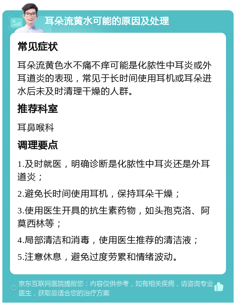 耳朵流黄水可能的原因及处理 常见症状 耳朵流黄色水不痛不痒可能是化脓性中耳炎或外耳道炎的表现，常见于长时间使用耳机或耳朵进水后未及时清理干燥的人群。 推荐科室 耳鼻喉科 调理要点 1.及时就医，明确诊断是化脓性中耳炎还是外耳道炎； 2.避免长时间使用耳机，保持耳朵干燥； 3.使用医生开具的抗生素药物，如头孢克洛、阿莫西林等； 4.局部清洁和消毒，使用医生推荐的清洁液； 5.注意休息，避免过度劳累和情绪波动。