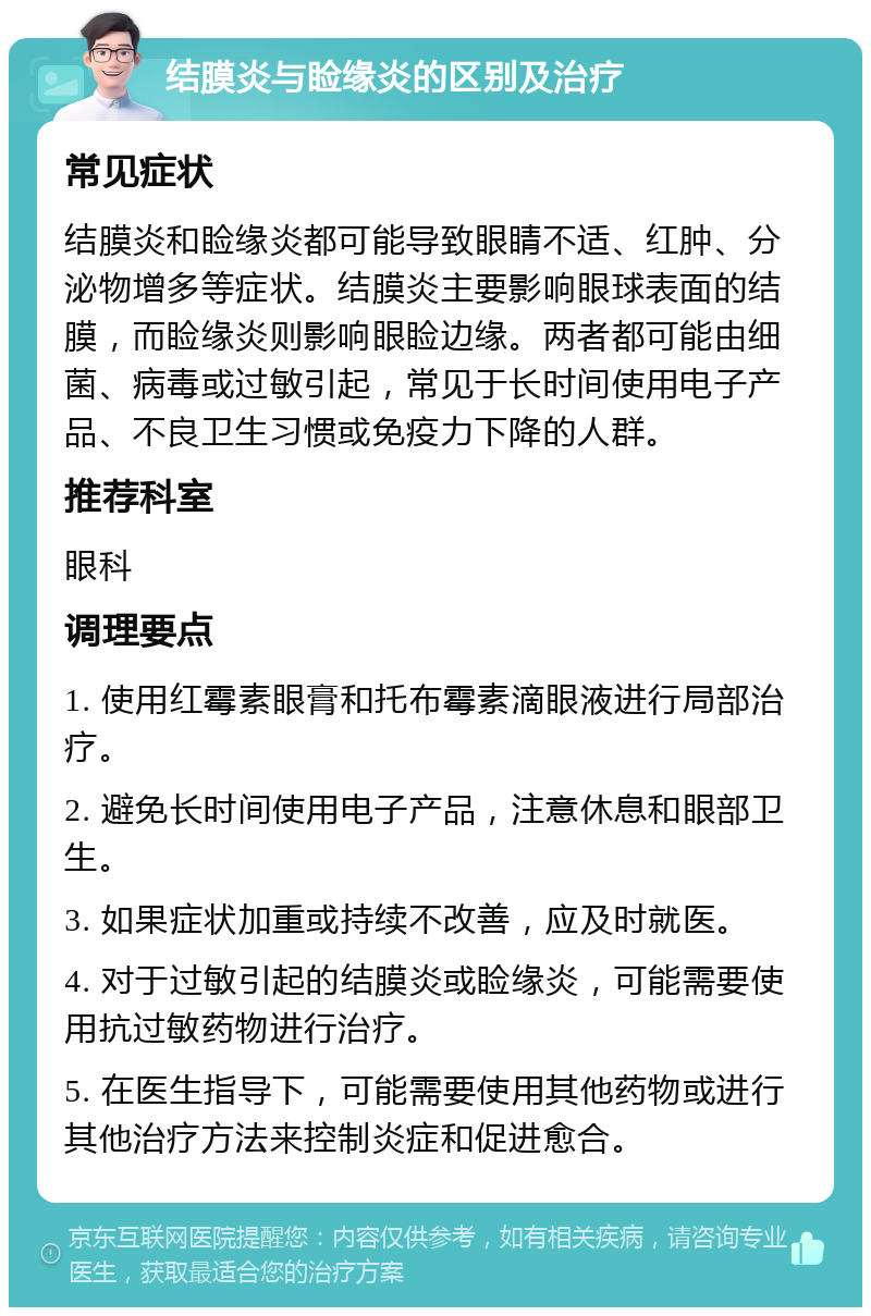 结膜炎与睑缘炎的区别及治疗 常见症状 结膜炎和睑缘炎都可能导致眼睛不适、红肿、分泌物增多等症状。结膜炎主要影响眼球表面的结膜，而睑缘炎则影响眼睑边缘。两者都可能由细菌、病毒或过敏引起，常见于长时间使用电子产品、不良卫生习惯或免疫力下降的人群。 推荐科室 眼科 调理要点 1. 使用红霉素眼膏和托布霉素滴眼液进行局部治疗。 2. 避免长时间使用电子产品，注意休息和眼部卫生。 3. 如果症状加重或持续不改善，应及时就医。 4. 对于过敏引起的结膜炎或睑缘炎，可能需要使用抗过敏药物进行治疗。 5. 在医生指导下，可能需要使用其他药物或进行其他治疗方法来控制炎症和促进愈合。