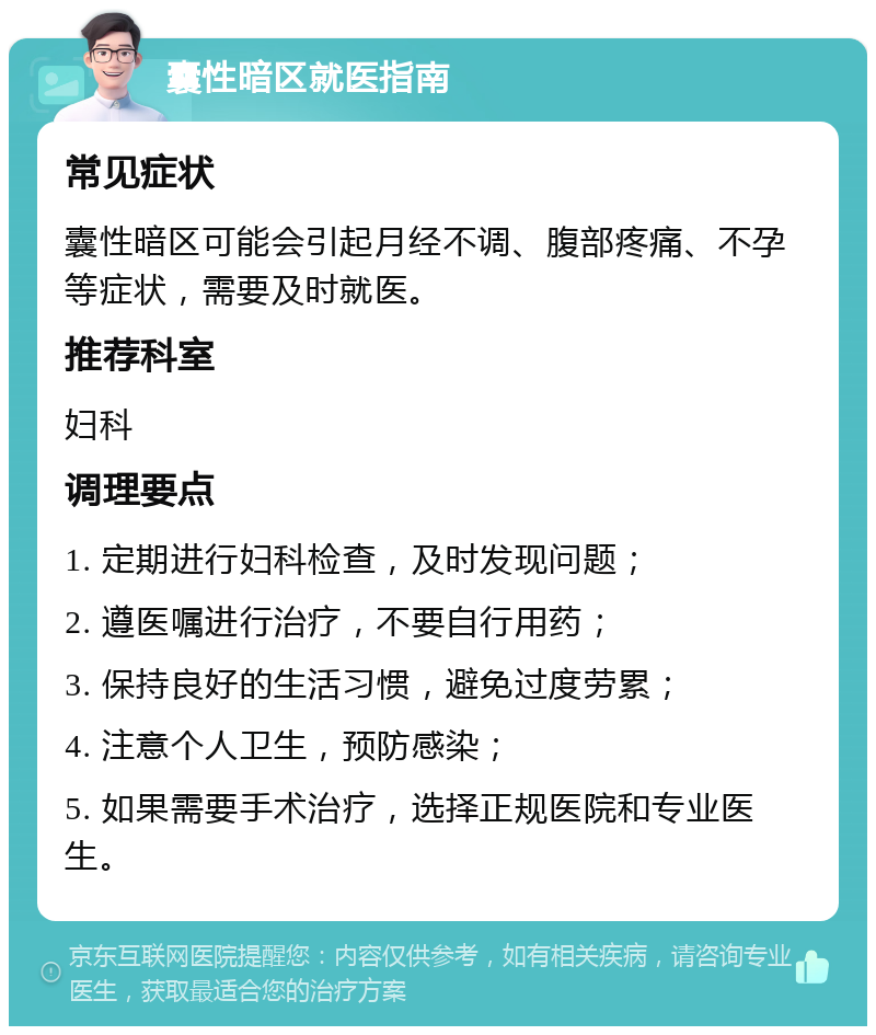 囊性暗区就医指南 常见症状 囊性暗区可能会引起月经不调、腹部疼痛、不孕等症状，需要及时就医。 推荐科室 妇科 调理要点 1. 定期进行妇科检查，及时发现问题； 2. 遵医嘱进行治疗，不要自行用药； 3. 保持良好的生活习惯，避免过度劳累； 4. 注意个人卫生，预防感染； 5. 如果需要手术治疗，选择正规医院和专业医生。