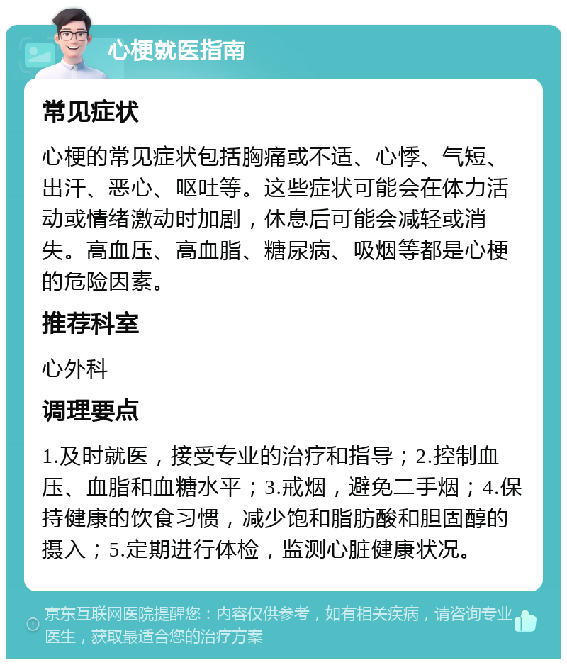 心梗就医指南 常见症状 心梗的常见症状包括胸痛或不适、心悸、气短、出汗、恶心、呕吐等。这些症状可能会在体力活动或情绪激动时加剧，休息后可能会减轻或消失。高血压、高血脂、糖尿病、吸烟等都是心梗的危险因素。 推荐科室 心外科 调理要点 1.及时就医，接受专业的治疗和指导；2.控制血压、血脂和血糖水平；3.戒烟，避免二手烟；4.保持健康的饮食习惯，减少饱和脂肪酸和胆固醇的摄入；5.定期进行体检，监测心脏健康状况。