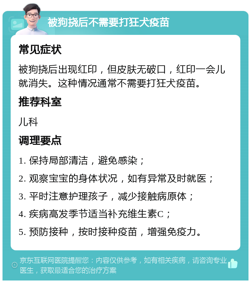 被狗挠后不需要打狂犬疫苗 常见症状 被狗挠后出现红印，但皮肤无破口，红印一会儿就消失。这种情况通常不需要打狂犬疫苗。 推荐科室 儿科 调理要点 1. 保持局部清洁，避免感染； 2. 观察宝宝的身体状况，如有异常及时就医； 3. 平时注意护理孩子，减少接触病原体； 4. 疾病高发季节适当补充维生素C； 5. 预防接种，按时接种疫苗，增强免疫力。