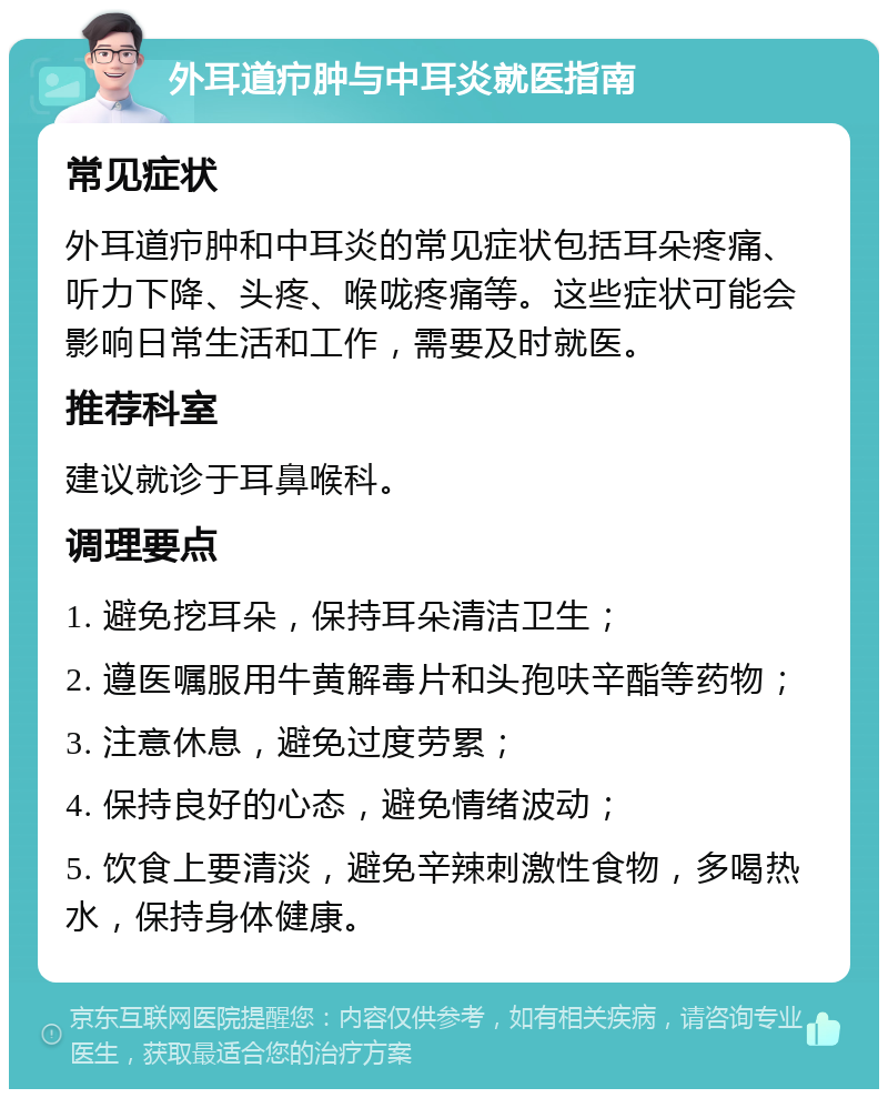 外耳道疖肿与中耳炎就医指南 常见症状 外耳道疖肿和中耳炎的常见症状包括耳朵疼痛、听力下降、头疼、喉咙疼痛等。这些症状可能会影响日常生活和工作，需要及时就医。 推荐科室 建议就诊于耳鼻喉科。 调理要点 1. 避免挖耳朵，保持耳朵清洁卫生； 2. 遵医嘱服用牛黄解毒片和头孢呋辛酯等药物； 3. 注意休息，避免过度劳累； 4. 保持良好的心态，避免情绪波动； 5. 饮食上要清淡，避免辛辣刺激性食物，多喝热水，保持身体健康。