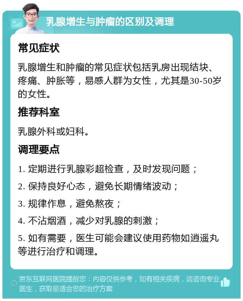 乳腺增生与肿瘤的区别及调理 常见症状 乳腺增生和肿瘤的常见症状包括乳房出现结块、疼痛、肿胀等，易感人群为女性，尤其是30-50岁的女性。 推荐科室 乳腺外科或妇科。 调理要点 1. 定期进行乳腺彩超检查，及时发现问题； 2. 保持良好心态，避免长期情绪波动； 3. 规律作息，避免熬夜； 4. 不沾烟酒，减少对乳腺的刺激； 5. 如有需要，医生可能会建议使用药物如逍遥丸等进行治疗和调理。