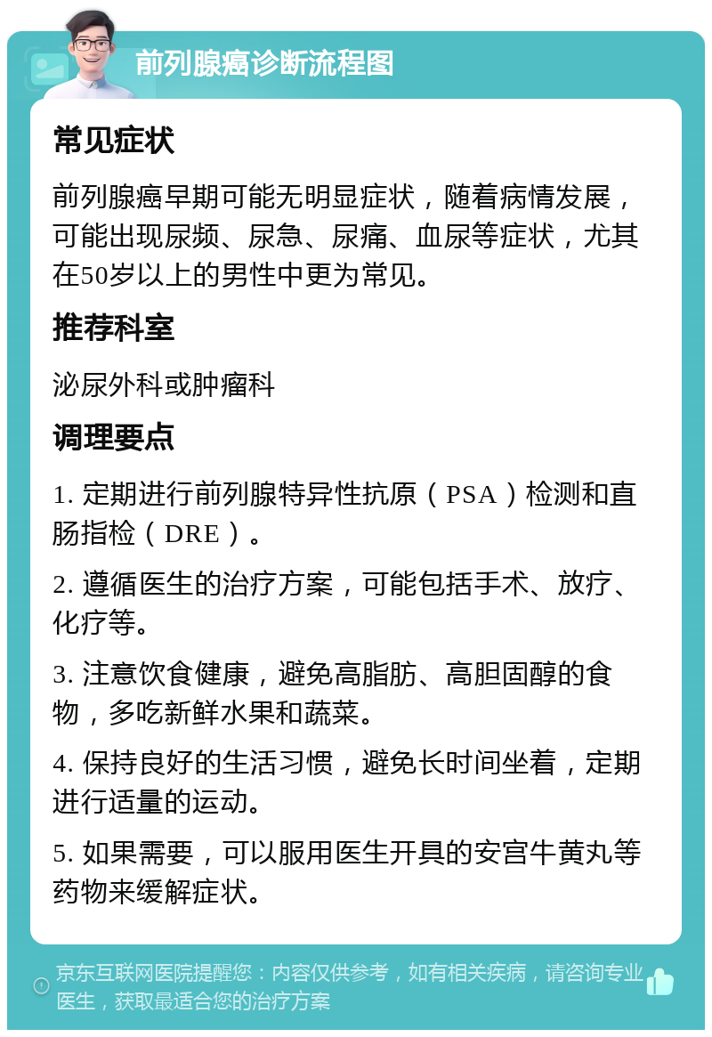 前列腺癌诊断流程图 常见症状 前列腺癌早期可能无明显症状，随着病情发展，可能出现尿频、尿急、尿痛、血尿等症状，尤其在50岁以上的男性中更为常见。 推荐科室 泌尿外科或肿瘤科 调理要点 1. 定期进行前列腺特异性抗原（PSA）检测和直肠指检（DRE）。 2. 遵循医生的治疗方案，可能包括手术、放疗、化疗等。 3. 注意饮食健康，避免高脂肪、高胆固醇的食物，多吃新鲜水果和蔬菜。 4. 保持良好的生活习惯，避免长时间坐着，定期进行适量的运动。 5. 如果需要，可以服用医生开具的安宫牛黄丸等药物来缓解症状。