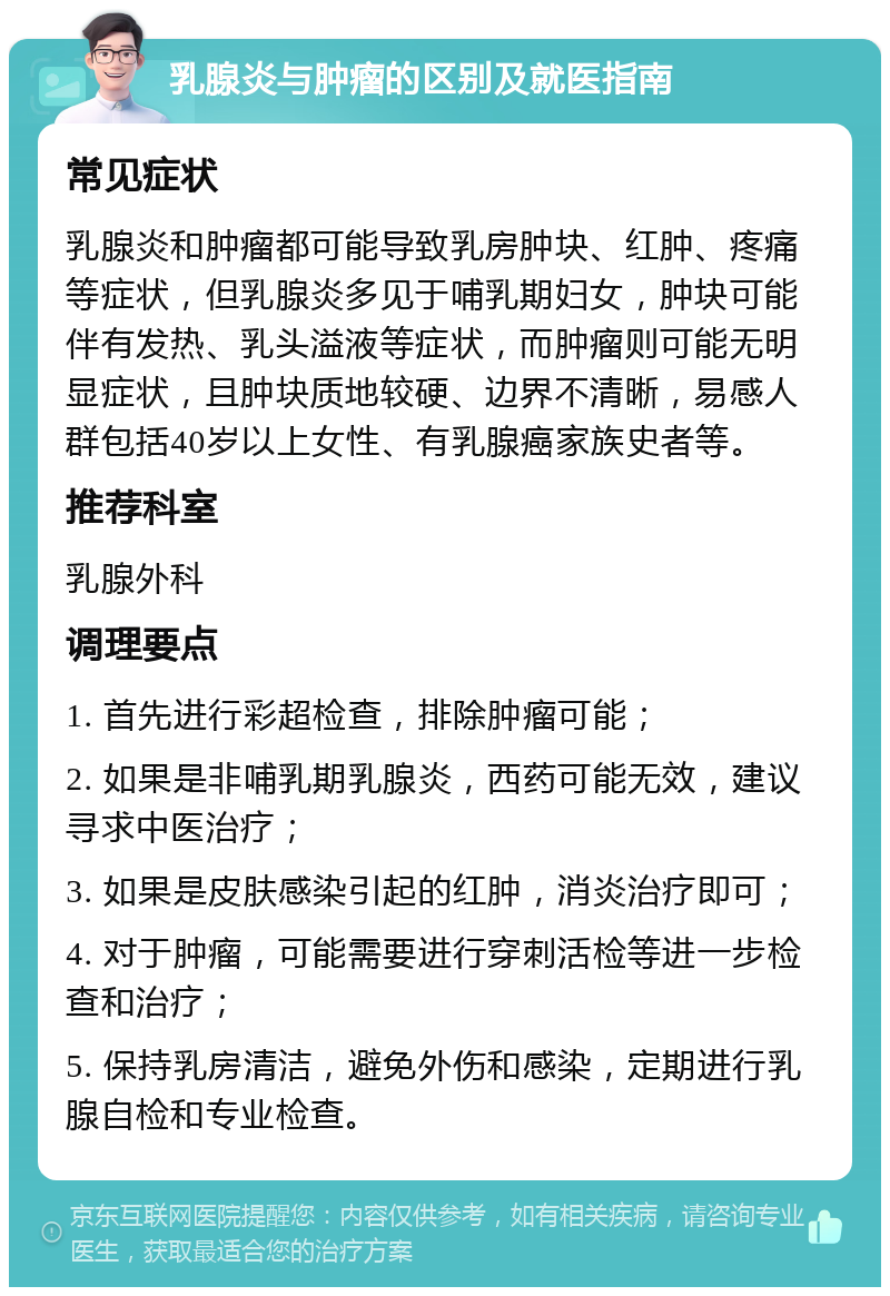 乳腺炎与肿瘤的区别及就医指南 常见症状 乳腺炎和肿瘤都可能导致乳房肿块、红肿、疼痛等症状，但乳腺炎多见于哺乳期妇女，肿块可能伴有发热、乳头溢液等症状，而肿瘤则可能无明显症状，且肿块质地较硬、边界不清晰，易感人群包括40岁以上女性、有乳腺癌家族史者等。 推荐科室 乳腺外科 调理要点 1. 首先进行彩超检查，排除肿瘤可能； 2. 如果是非哺乳期乳腺炎，西药可能无效，建议寻求中医治疗； 3. 如果是皮肤感染引起的红肿，消炎治疗即可； 4. 对于肿瘤，可能需要进行穿刺活检等进一步检查和治疗； 5. 保持乳房清洁，避免外伤和感染，定期进行乳腺自检和专业检查。