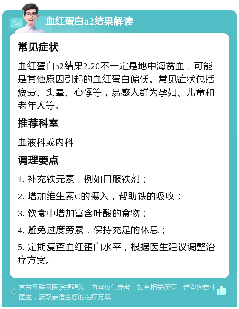 血红蛋白a2结果解读 常见症状 血红蛋白a2结果2.20不一定是地中海贫血，可能是其他原因引起的血红蛋白偏低。常见症状包括疲劳、头晕、心悸等，易感人群为孕妇、儿童和老年人等。 推荐科室 血液科或内科 调理要点 1. 补充铁元素，例如口服铁剂； 2. 增加维生素C的摄入，帮助铁的吸收； 3. 饮食中增加富含叶酸的食物； 4. 避免过度劳累，保持充足的休息； 5. 定期复查血红蛋白水平，根据医生建议调整治疗方案。