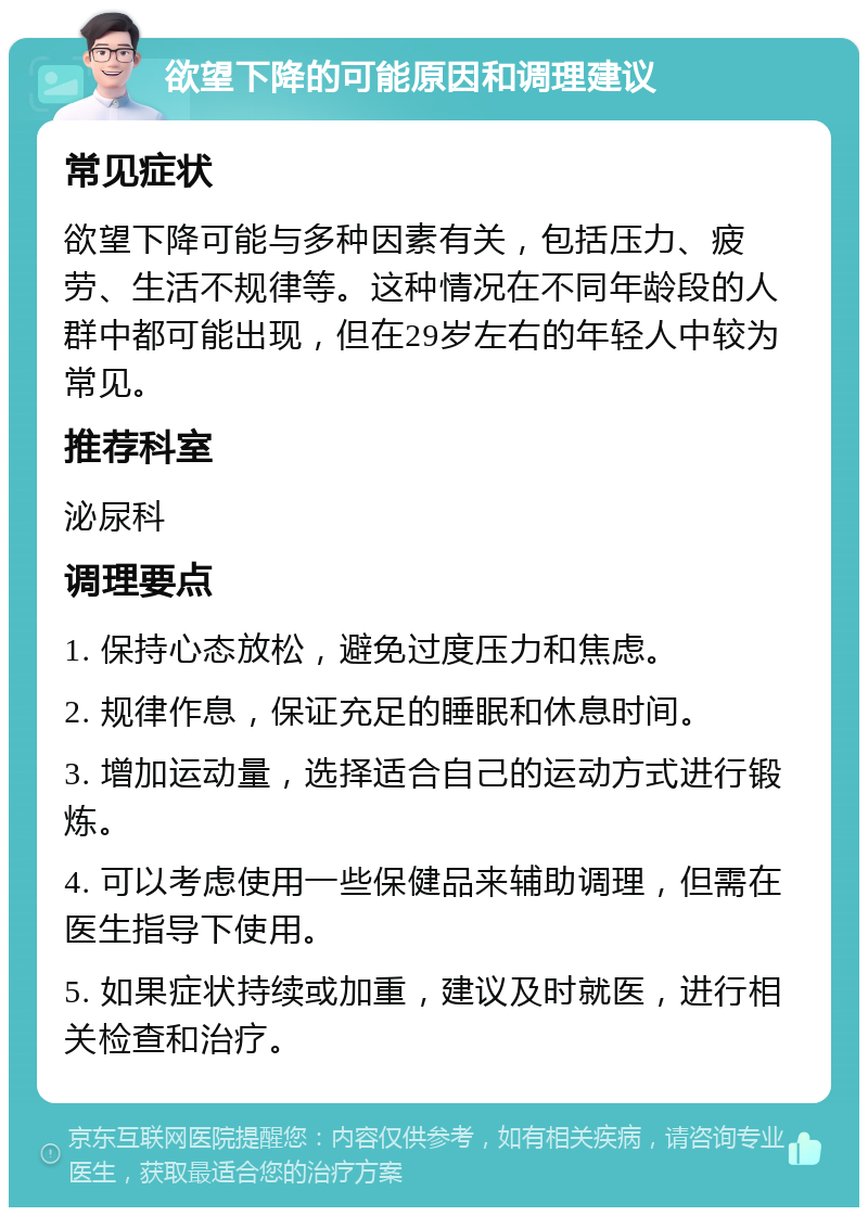 欲望下降的可能原因和调理建议 常见症状 欲望下降可能与多种因素有关，包括压力、疲劳、生活不规律等。这种情况在不同年龄段的人群中都可能出现，但在29岁左右的年轻人中较为常见。 推荐科室 泌尿科 调理要点 1. 保持心态放松，避免过度压力和焦虑。 2. 规律作息，保证充足的睡眠和休息时间。 3. 增加运动量，选择适合自己的运动方式进行锻炼。 4. 可以考虑使用一些保健品来辅助调理，但需在医生指导下使用。 5. 如果症状持续或加重，建议及时就医，进行相关检查和治疗。