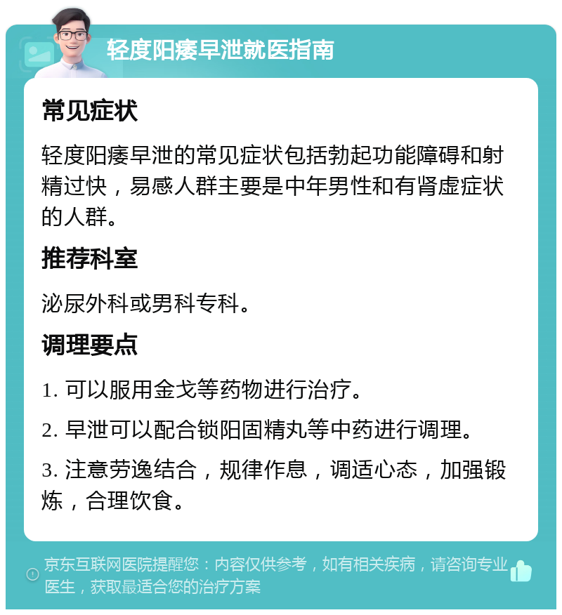 轻度阳痿早泄就医指南 常见症状 轻度阳痿早泄的常见症状包括勃起功能障碍和射精过快，易感人群主要是中年男性和有肾虚症状的人群。 推荐科室 泌尿外科或男科专科。 调理要点 1. 可以服用金戈等药物进行治疗。 2. 早泄可以配合锁阳固精丸等中药进行调理。 3. 注意劳逸结合，规律作息，调适心态，加强锻炼，合理饮食。