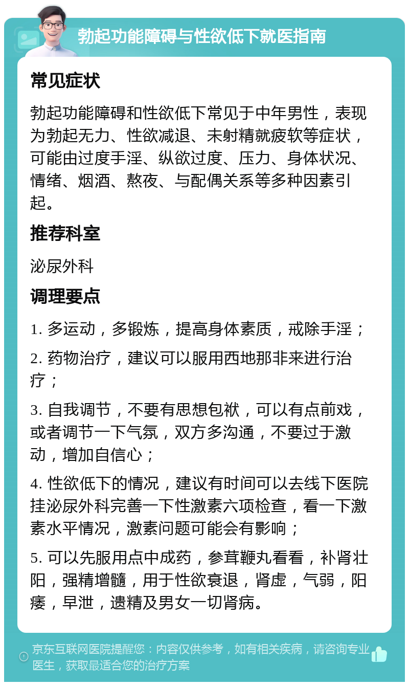 勃起功能障碍与性欲低下就医指南 常见症状 勃起功能障碍和性欲低下常见于中年男性，表现为勃起无力、性欲减退、未射精就疲软等症状，可能由过度手淫、纵欲过度、压力、身体状况、情绪、烟酒、熬夜、与配偶关系等多种因素引起。 推荐科室 泌尿外科 调理要点 1. 多运动，多锻炼，提高身体素质，戒除手淫； 2. 药物治疗，建议可以服用西地那非来进行治疗； 3. 自我调节，不要有思想包袱，可以有点前戏，或者调节一下气氛，双方多沟通，不要过于激动，增加自信心； 4. 性欲低下的情况，建议有时间可以去线下医院挂泌尿外科完善一下性激素六项检查，看一下激素水平情况，激素问题可能会有影响； 5. 可以先服用点中成药，参茸鞭丸看看，补肾壮阳，强精增髓，用于性欲衰退，肾虚，气弱，阳痿，早泄，遗精及男女一切肾病。