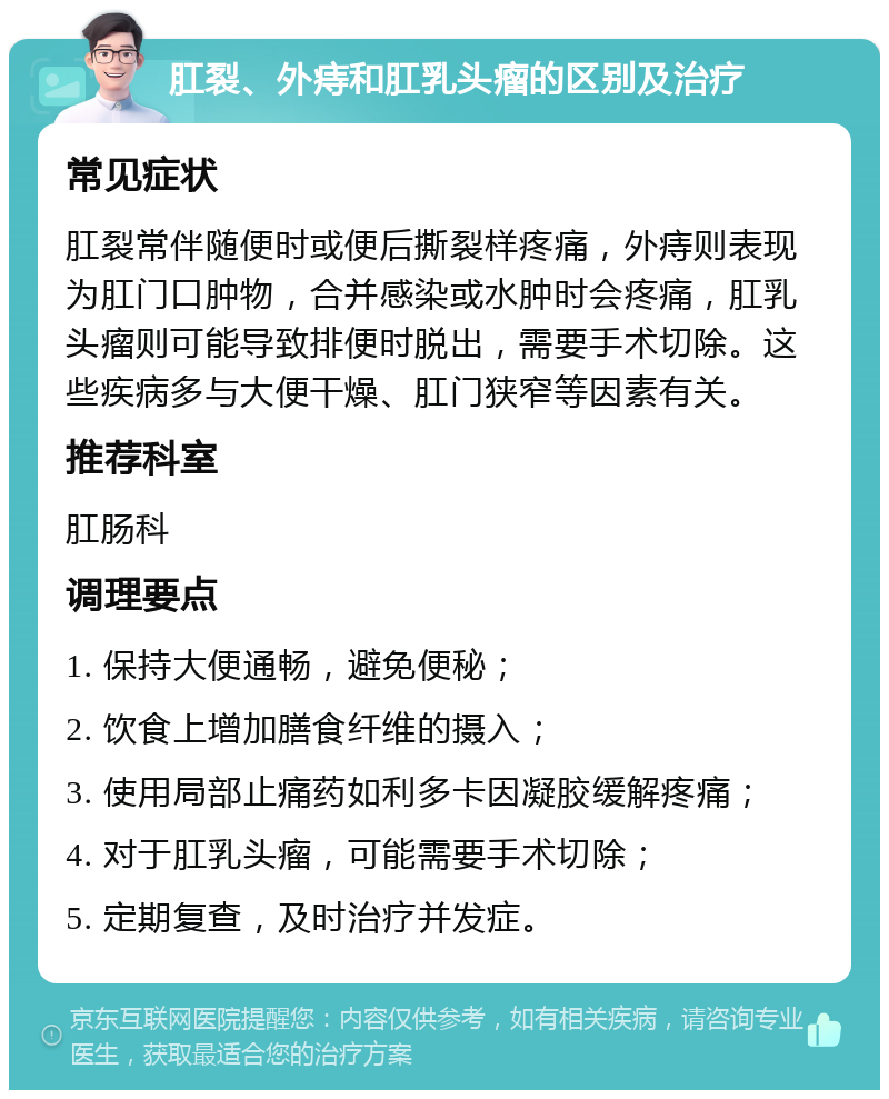 肛裂、外痔和肛乳头瘤的区别及治疗 常见症状 肛裂常伴随便时或便后撕裂样疼痛，外痔则表现为肛门口肿物，合并感染或水肿时会疼痛，肛乳头瘤则可能导致排便时脱出，需要手术切除。这些疾病多与大便干燥、肛门狭窄等因素有关。 推荐科室 肛肠科 调理要点 1. 保持大便通畅，避免便秘； 2. 饮食上增加膳食纤维的摄入； 3. 使用局部止痛药如利多卡因凝胶缓解疼痛； 4. 对于肛乳头瘤，可能需要手术切除； 5. 定期复查，及时治疗并发症。