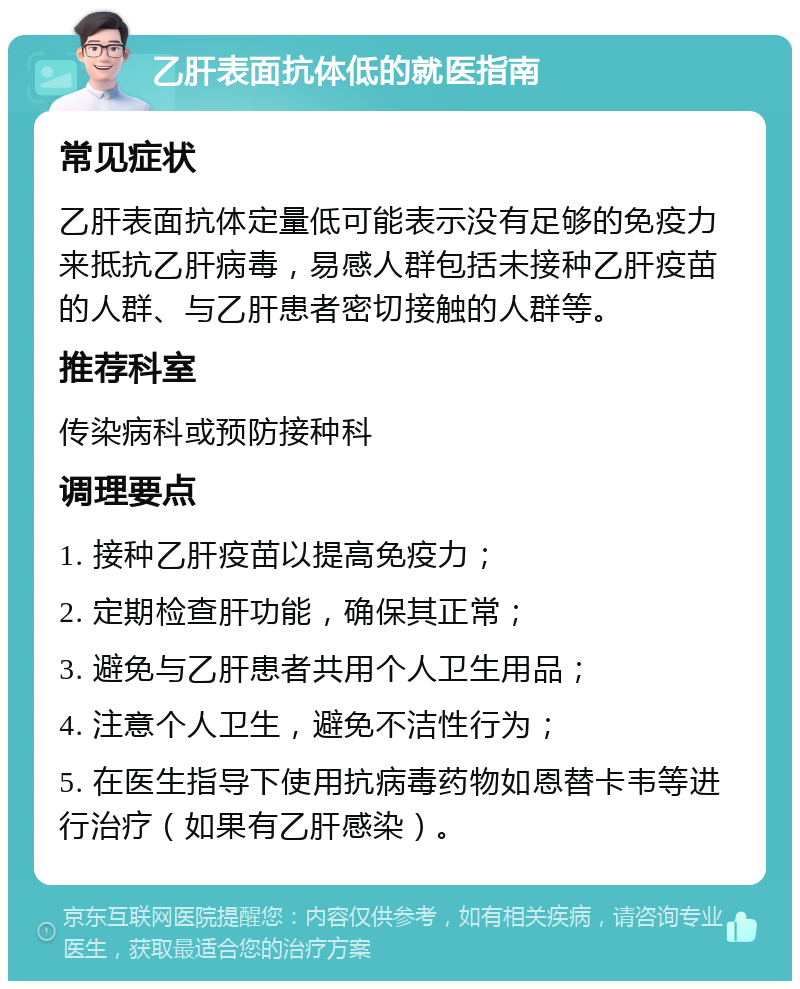 乙肝表面抗体低的就医指南 常见症状 乙肝表面抗体定量低可能表示没有足够的免疫力来抵抗乙肝病毒，易感人群包括未接种乙肝疫苗的人群、与乙肝患者密切接触的人群等。 推荐科室 传染病科或预防接种科 调理要点 1. 接种乙肝疫苗以提高免疫力； 2. 定期检查肝功能，确保其正常； 3. 避免与乙肝患者共用个人卫生用品； 4. 注意个人卫生，避免不洁性行为； 5. 在医生指导下使用抗病毒药物如恩替卡韦等进行治疗（如果有乙肝感染）。