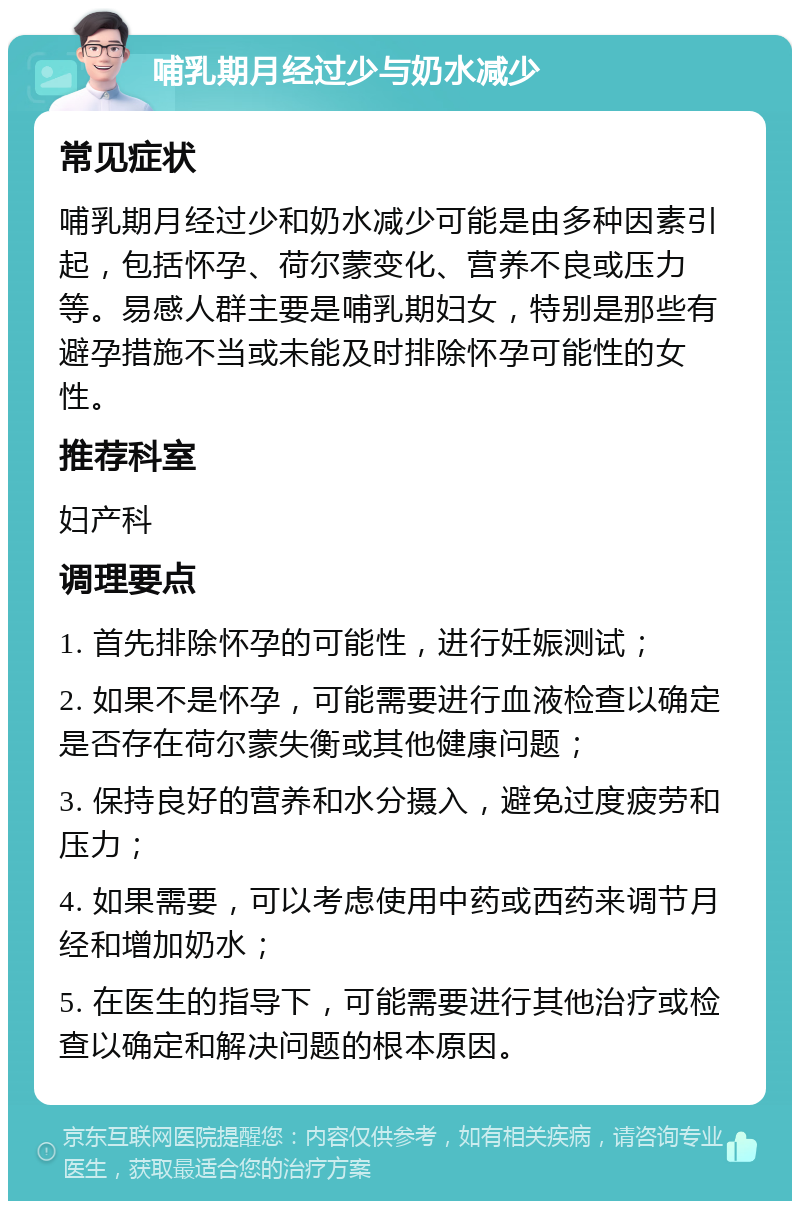 哺乳期月经过少与奶水减少 常见症状 哺乳期月经过少和奶水减少可能是由多种因素引起，包括怀孕、荷尔蒙变化、营养不良或压力等。易感人群主要是哺乳期妇女，特别是那些有避孕措施不当或未能及时排除怀孕可能性的女性。 推荐科室 妇产科 调理要点 1. 首先排除怀孕的可能性，进行妊娠测试； 2. 如果不是怀孕，可能需要进行血液检查以确定是否存在荷尔蒙失衡或其他健康问题； 3. 保持良好的营养和水分摄入，避免过度疲劳和压力； 4. 如果需要，可以考虑使用中药或西药来调节月经和增加奶水； 5. 在医生的指导下，可能需要进行其他治疗或检查以确定和解决问题的根本原因。