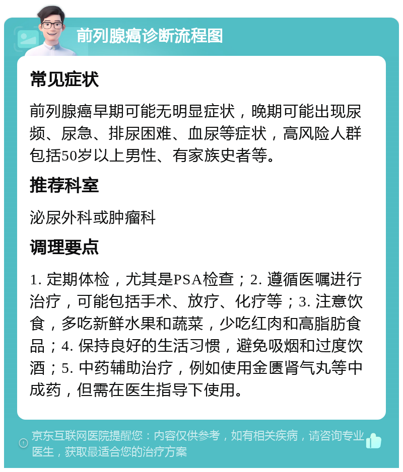 前列腺癌诊断流程图 常见症状 前列腺癌早期可能无明显症状，晚期可能出现尿频、尿急、排尿困难、血尿等症状，高风险人群包括50岁以上男性、有家族史者等。 推荐科室 泌尿外科或肿瘤科 调理要点 1. 定期体检，尤其是PSA检查；2. 遵循医嘱进行治疗，可能包括手术、放疗、化疗等；3. 注意饮食，多吃新鲜水果和蔬菜，少吃红肉和高脂肪食品；4. 保持良好的生活习惯，避免吸烟和过度饮酒；5. 中药辅助治疗，例如使用金匮肾气丸等中成药，但需在医生指导下使用。