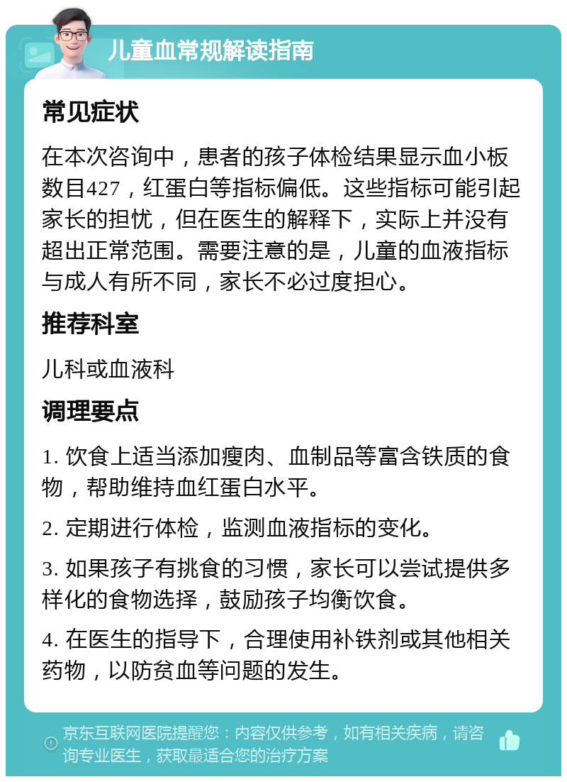 儿童血常规解读指南 常见症状 在本次咨询中，患者的孩子体检结果显示血小板数目427，红蛋白等指标偏低。这些指标可能引起家长的担忧，但在医生的解释下，实际上并没有超出正常范围。需要注意的是，儿童的血液指标与成人有所不同，家长不必过度担心。 推荐科室 儿科或血液科 调理要点 1. 饮食上适当添加瘦肉、血制品等富含铁质的食物，帮助维持血红蛋白水平。 2. 定期进行体检，监测血液指标的变化。 3. 如果孩子有挑食的习惯，家长可以尝试提供多样化的食物选择，鼓励孩子均衡饮食。 4. 在医生的指导下，合理使用补铁剂或其他相关药物，以防贫血等问题的发生。