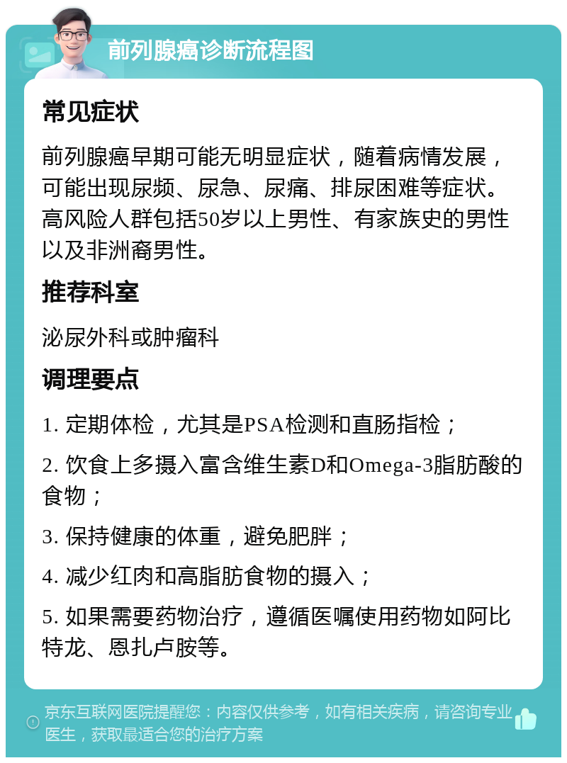 前列腺癌诊断流程图 常见症状 前列腺癌早期可能无明显症状，随着病情发展，可能出现尿频、尿急、尿痛、排尿困难等症状。高风险人群包括50岁以上男性、有家族史的男性以及非洲裔男性。 推荐科室 泌尿外科或肿瘤科 调理要点 1. 定期体检，尤其是PSA检测和直肠指检； 2. 饮食上多摄入富含维生素D和Omega-3脂肪酸的食物； 3. 保持健康的体重，避免肥胖； 4. 减少红肉和高脂肪食物的摄入； 5. 如果需要药物治疗，遵循医嘱使用药物如阿比特龙、恩扎卢胺等。