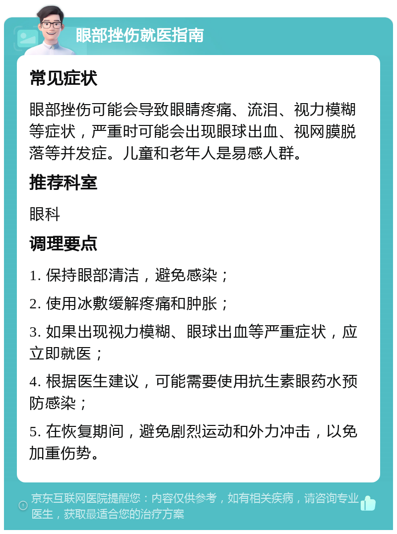 眼部挫伤就医指南 常见症状 眼部挫伤可能会导致眼睛疼痛、流泪、视力模糊等症状，严重时可能会出现眼球出血、视网膜脱落等并发症。儿童和老年人是易感人群。 推荐科室 眼科 调理要点 1. 保持眼部清洁，避免感染； 2. 使用冰敷缓解疼痛和肿胀； 3. 如果出现视力模糊、眼球出血等严重症状，应立即就医； 4. 根据医生建议，可能需要使用抗生素眼药水预防感染； 5. 在恢复期间，避免剧烈运动和外力冲击，以免加重伤势。