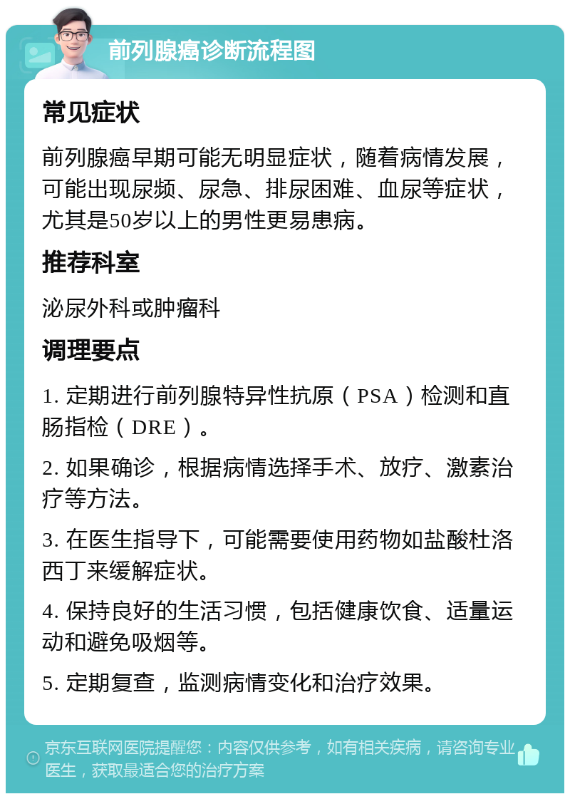 前列腺癌诊断流程图 常见症状 前列腺癌早期可能无明显症状，随着病情发展，可能出现尿频、尿急、排尿困难、血尿等症状，尤其是50岁以上的男性更易患病。 推荐科室 泌尿外科或肿瘤科 调理要点 1. 定期进行前列腺特异性抗原（PSA）检测和直肠指检（DRE）。 2. 如果确诊，根据病情选择手术、放疗、激素治疗等方法。 3. 在医生指导下，可能需要使用药物如盐酸杜洛西丁来缓解症状。 4. 保持良好的生活习惯，包括健康饮食、适量运动和避免吸烟等。 5. 定期复查，监测病情变化和治疗效果。