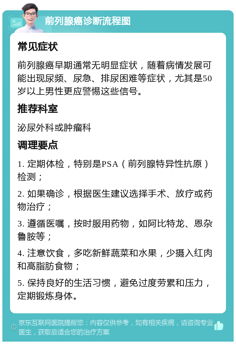 前列腺癌诊断流程图 常见症状 前列腺癌早期通常无明显症状，随着病情发展可能出现尿频、尿急、排尿困难等症状，尤其是50岁以上男性更应警惕这些信号。 推荐科室 泌尿外科或肿瘤科 调理要点 1. 定期体检，特别是PSA（前列腺特异性抗原）检测； 2. 如果确诊，根据医生建议选择手术、放疗或药物治疗； 3. 遵循医嘱，按时服用药物，如阿比特龙、恩杂鲁胺等； 4. 注意饮食，多吃新鲜蔬菜和水果，少摄入红肉和高脂肪食物； 5. 保持良好的生活习惯，避免过度劳累和压力，定期锻炼身体。