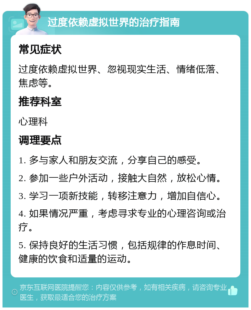 过度依赖虚拟世界的治疗指南 常见症状 过度依赖虚拟世界、忽视现实生活、情绪低落、焦虑等。 推荐科室 心理科 调理要点 1. 多与家人和朋友交流，分享自己的感受。 2. 参加一些户外活动，接触大自然，放松心情。 3. 学习一项新技能，转移注意力，增加自信心。 4. 如果情况严重，考虑寻求专业的心理咨询或治疗。 5. 保持良好的生活习惯，包括规律的作息时间、健康的饮食和适量的运动。