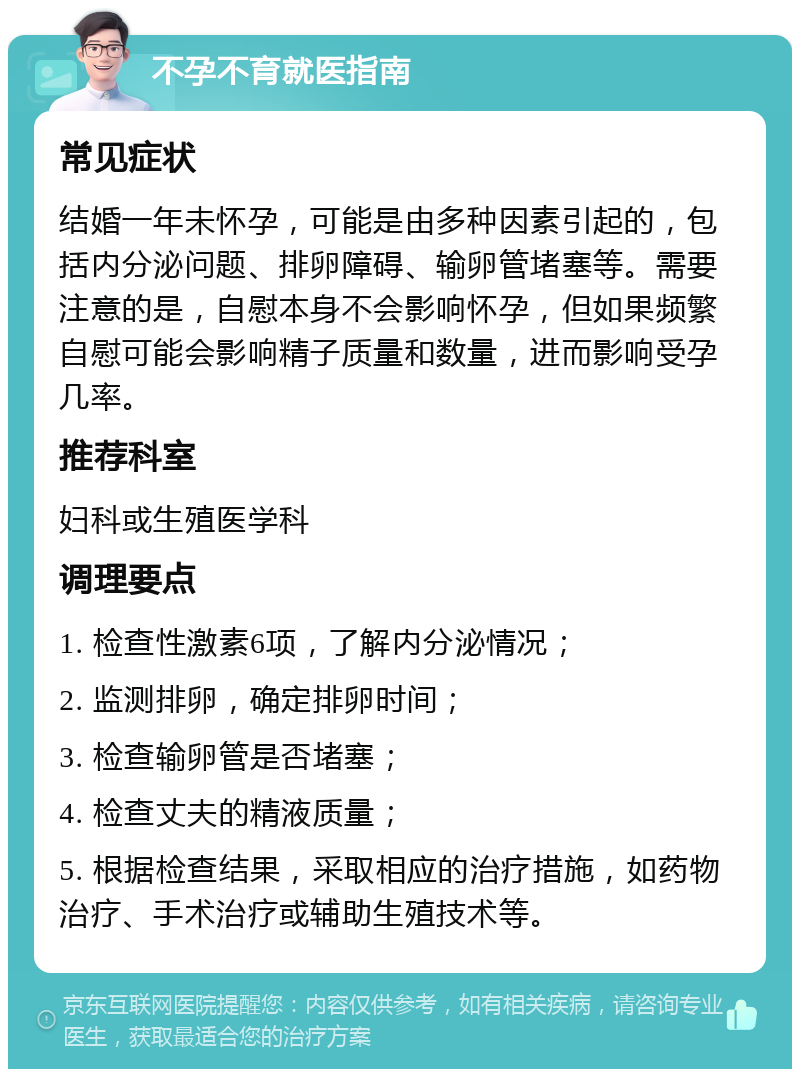 不孕不育就医指南 常见症状 结婚一年未怀孕，可能是由多种因素引起的，包括内分泌问题、排卵障碍、输卵管堵塞等。需要注意的是，自慰本身不会影响怀孕，但如果频繁自慰可能会影响精子质量和数量，进而影响受孕几率。 推荐科室 妇科或生殖医学科 调理要点 1. 检查性激素6项，了解内分泌情况； 2. 监测排卵，确定排卵时间； 3. 检查输卵管是否堵塞； 4. 检查丈夫的精液质量； 5. 根据检查结果，采取相应的治疗措施，如药物治疗、手术治疗或辅助生殖技术等。