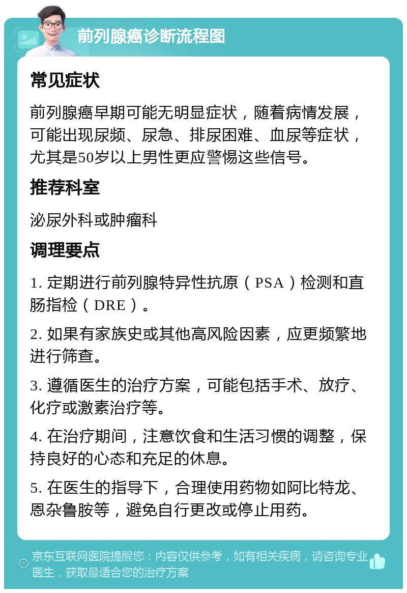 前列腺癌诊断流程图 常见症状 前列腺癌早期可能无明显症状，随着病情发展，可能出现尿频、尿急、排尿困难、血尿等症状，尤其是50岁以上男性更应警惕这些信号。 推荐科室 泌尿外科或肿瘤科 调理要点 1. 定期进行前列腺特异性抗原（PSA）检测和直肠指检（DRE）。 2. 如果有家族史或其他高风险因素，应更频繁地进行筛查。 3. 遵循医生的治疗方案，可能包括手术、放疗、化疗或激素治疗等。 4. 在治疗期间，注意饮食和生活习惯的调整，保持良好的心态和充足的休息。 5. 在医生的指导下，合理使用药物如阿比特龙、恩杂鲁胺等，避免自行更改或停止用药。